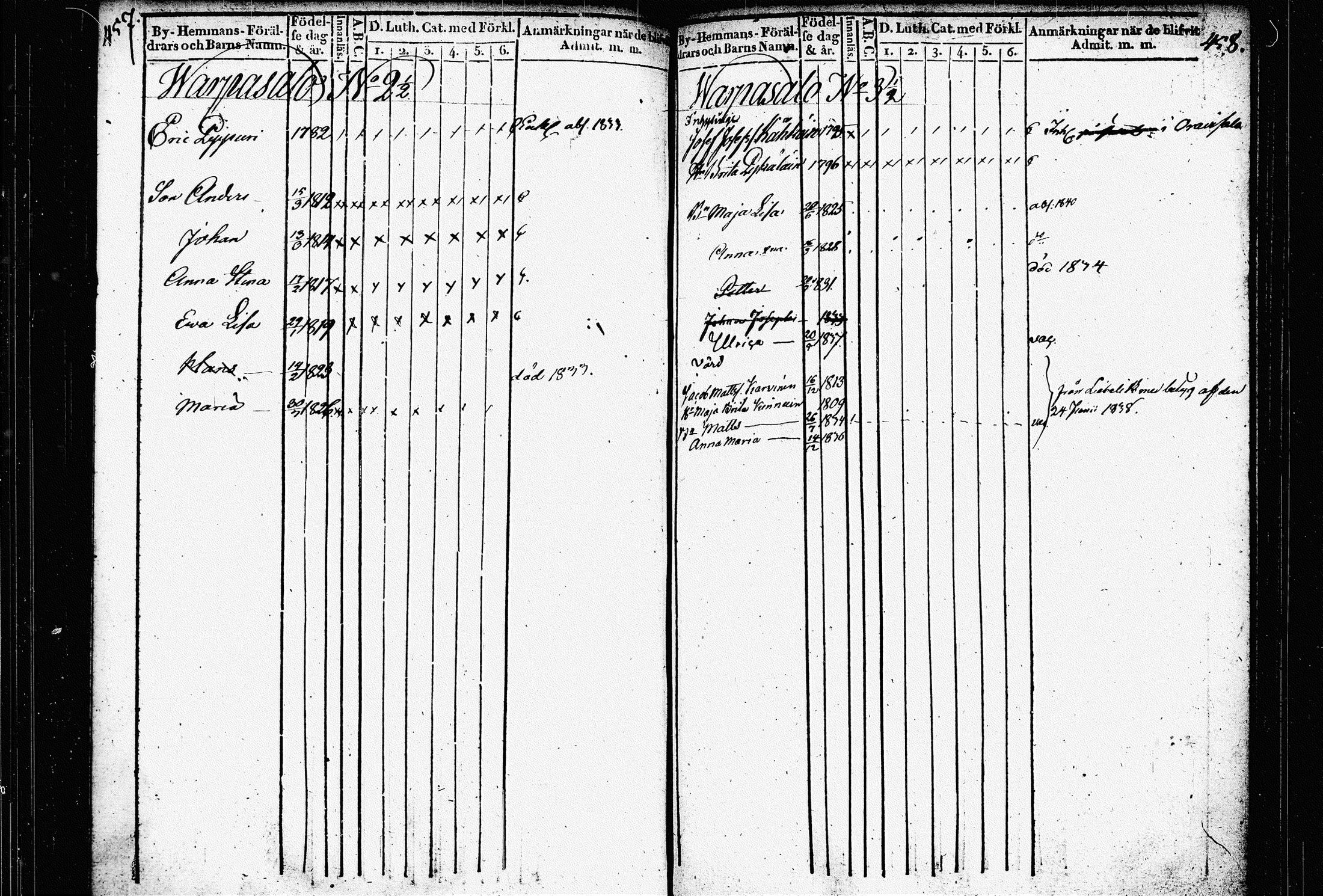 [ ../kirjat/Kirkonkirjat/raakkyla/lastenkirja_1836-1840_tk2180/kuvat/235.jpg ]
