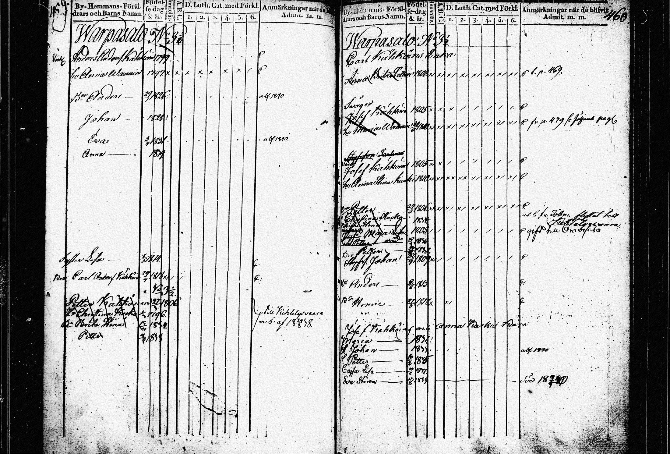 [ ../kirjat/Kirkonkirjat/raakkyla/lastenkirja_1836-1840_tk2180/kuvat/236.jpg ]