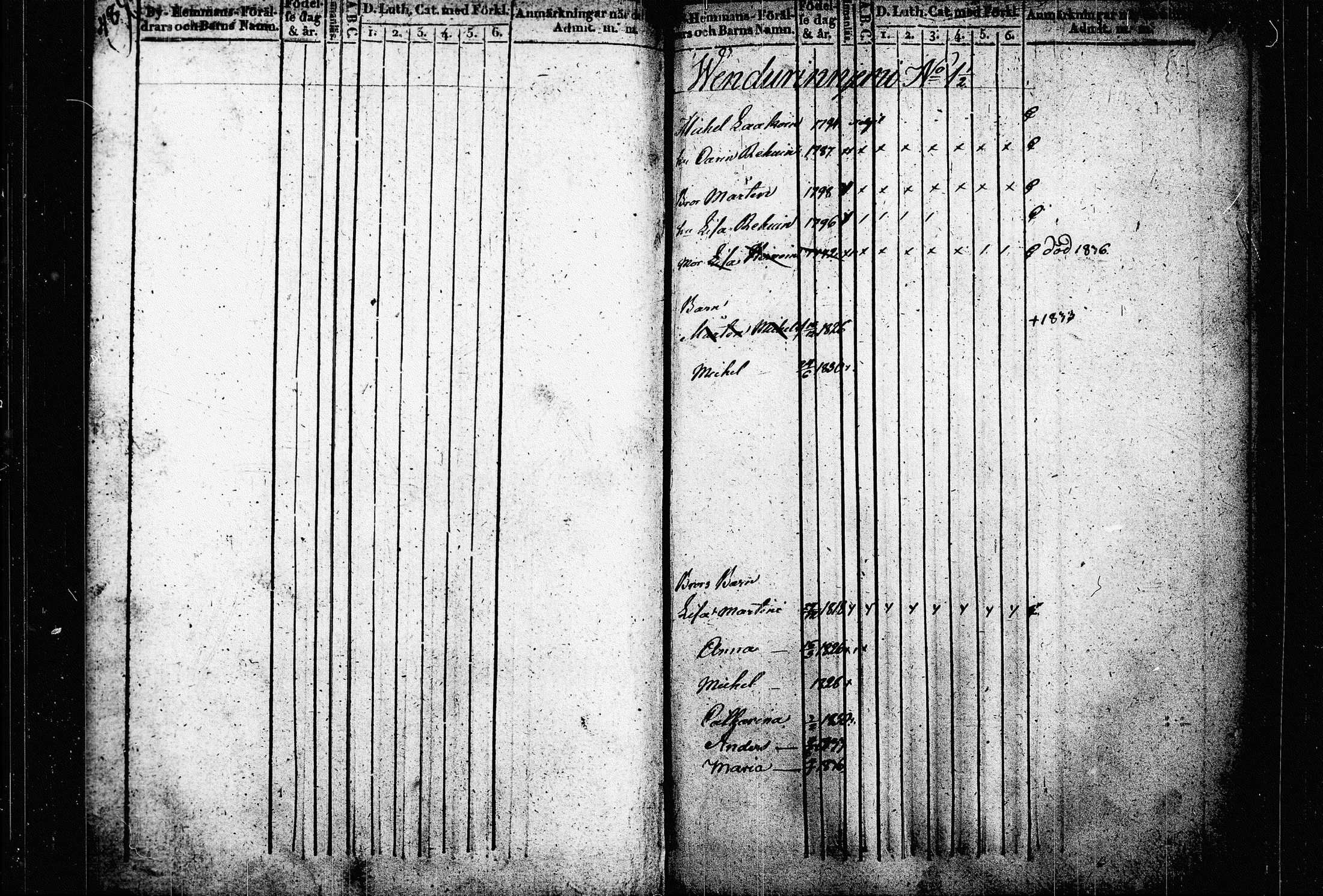 [ ../kirjat/Kirkonkirjat/raakkyla/lastenkirja_1836-1840_tk2180/kuvat/251.jpg ]