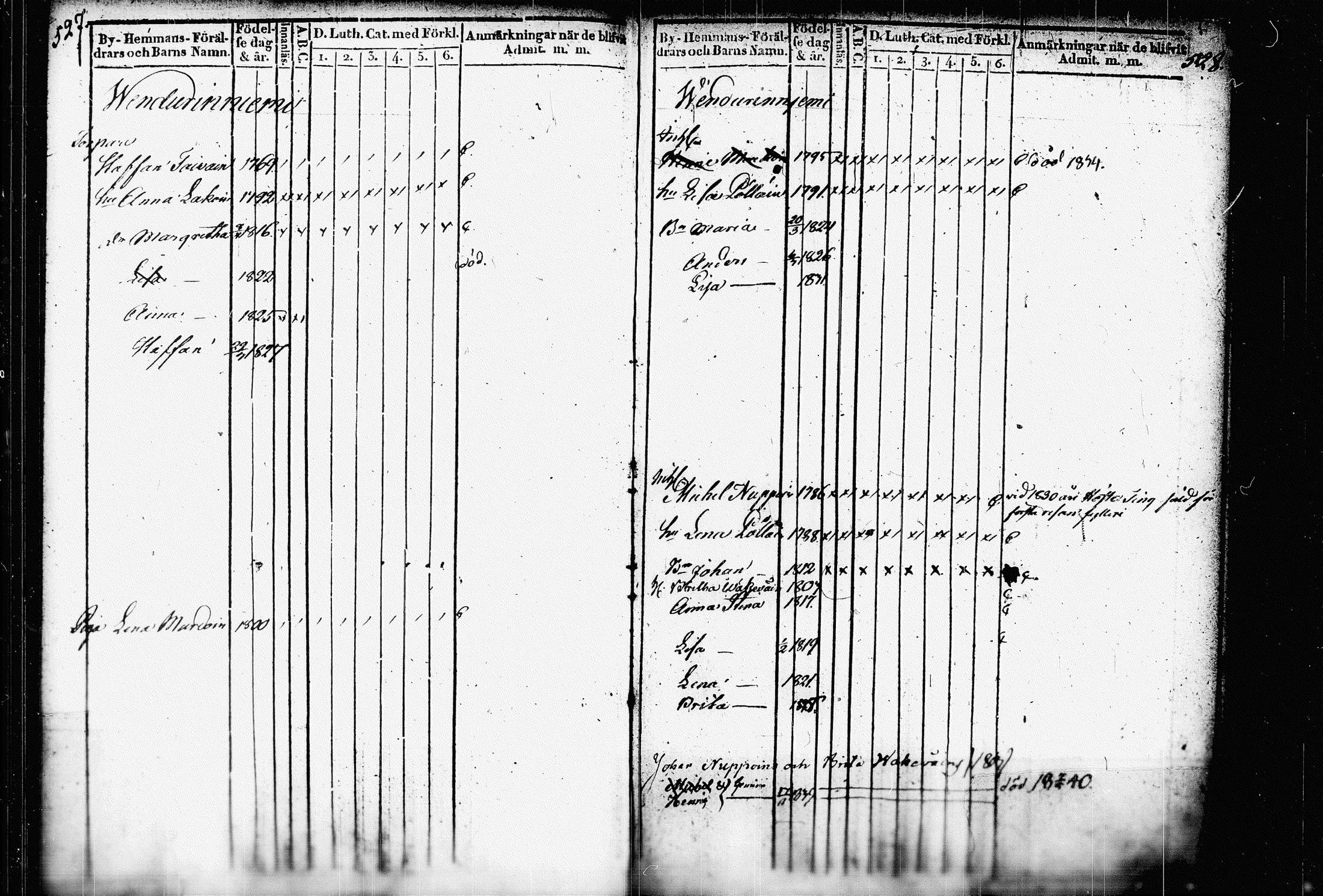 [ ../kirjat/Kirkonkirjat/raakkyla/lastenkirja_1836-1840_tk2180/kuvat/270.jpg ]