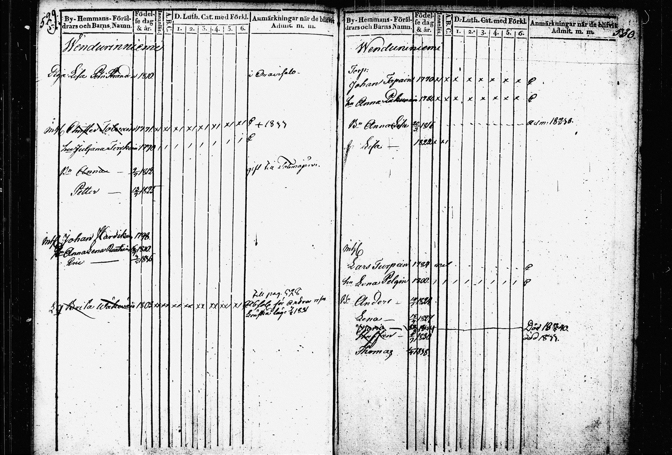 [ ../kirjat/Kirkonkirjat/raakkyla/lastenkirja_1836-1840_tk2180/kuvat/271.jpg ]