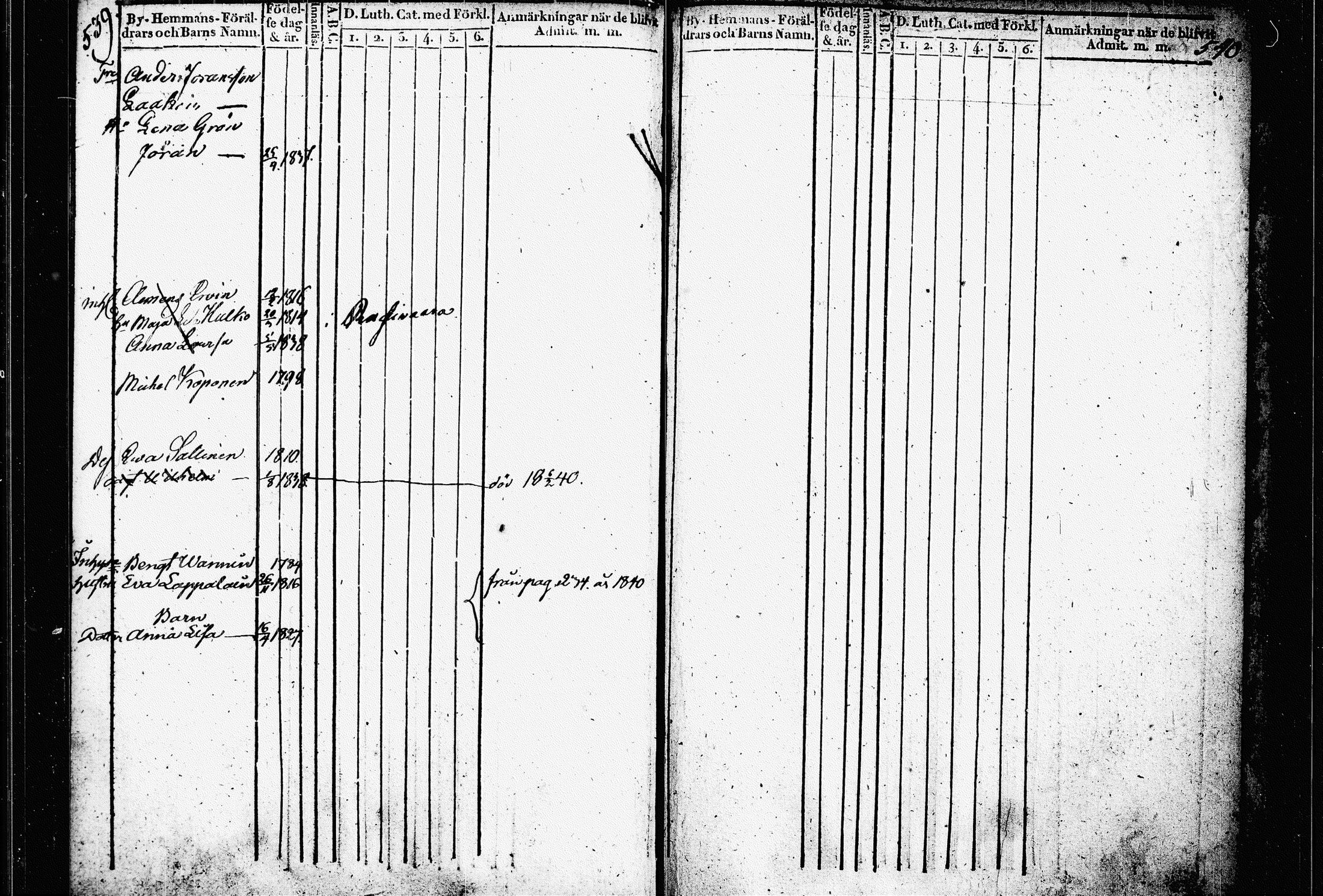 [ ../kirjat/Kirkonkirjat/raakkyla/lastenkirja_1836-1840_tk2180/kuvat/276.jpg ]
