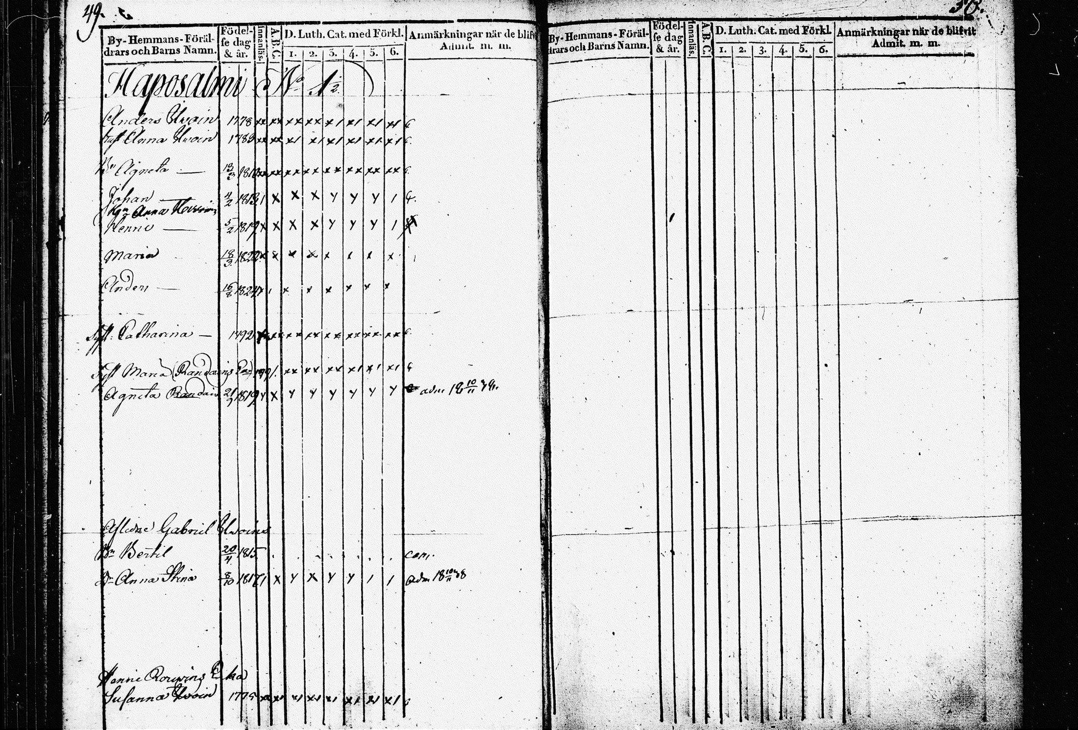 [ ../kirjat/Kirkonkirjat/raakkyla/lastenkirja_1836-1840_tk2180/kuvat/31.jpg ]