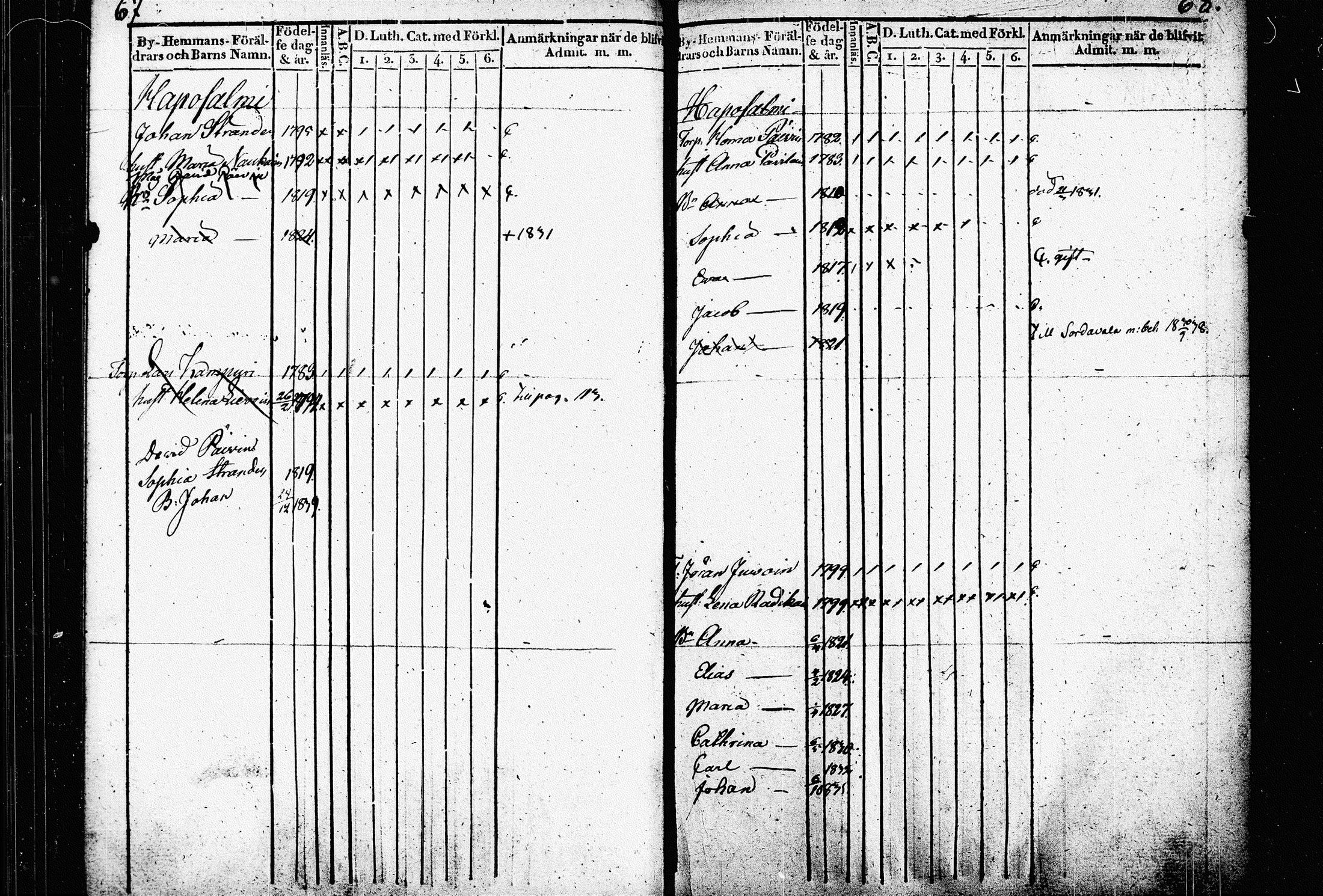 [ ../kirjat/Kirkonkirjat/raakkyla/lastenkirja_1836-1840_tk2180/kuvat/40.jpg ]