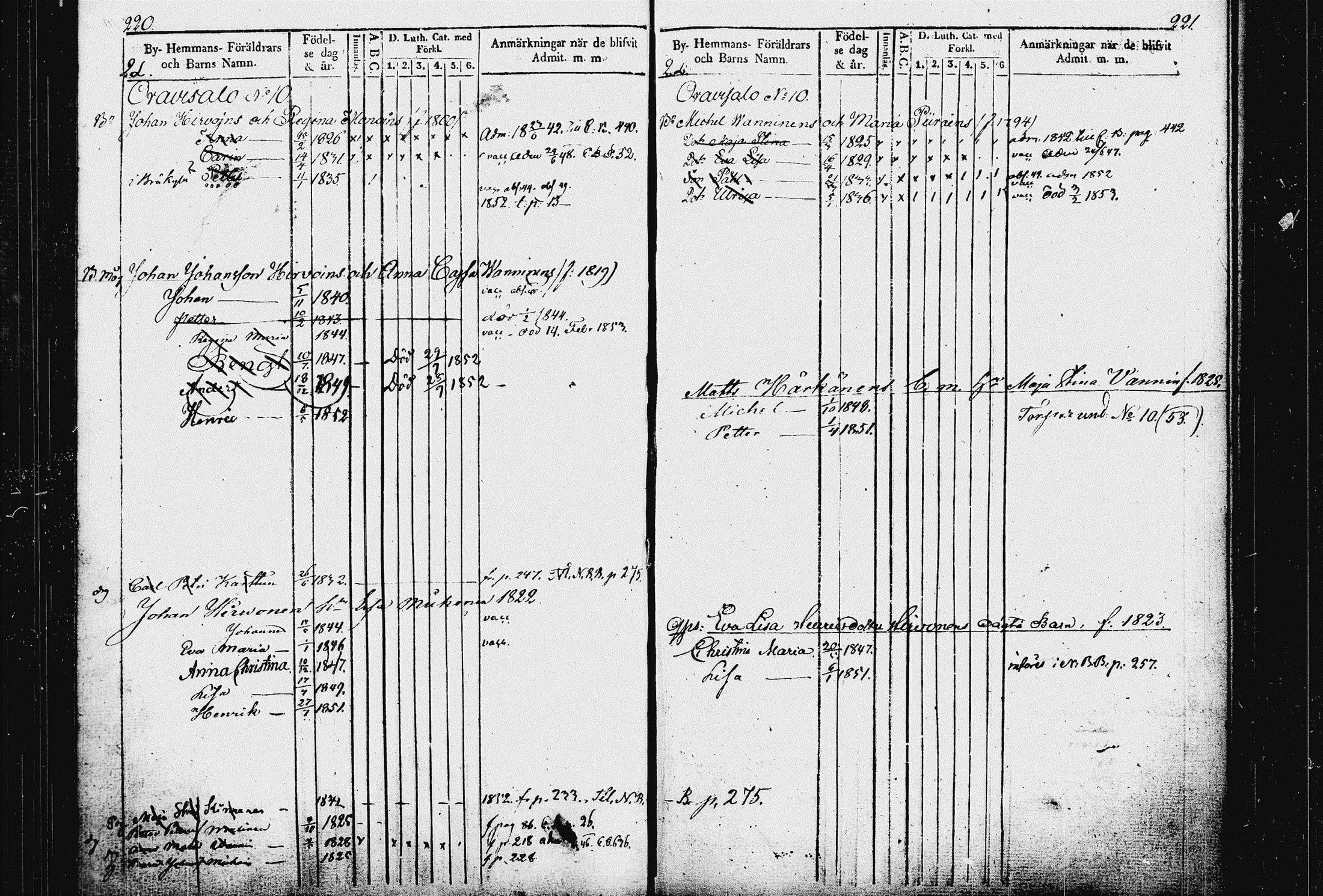 [ ../kirjat/Kirkonkirjat/raakkyla/lastenkirja_1840-1852_tk2181/kuvat/117.jpg ]