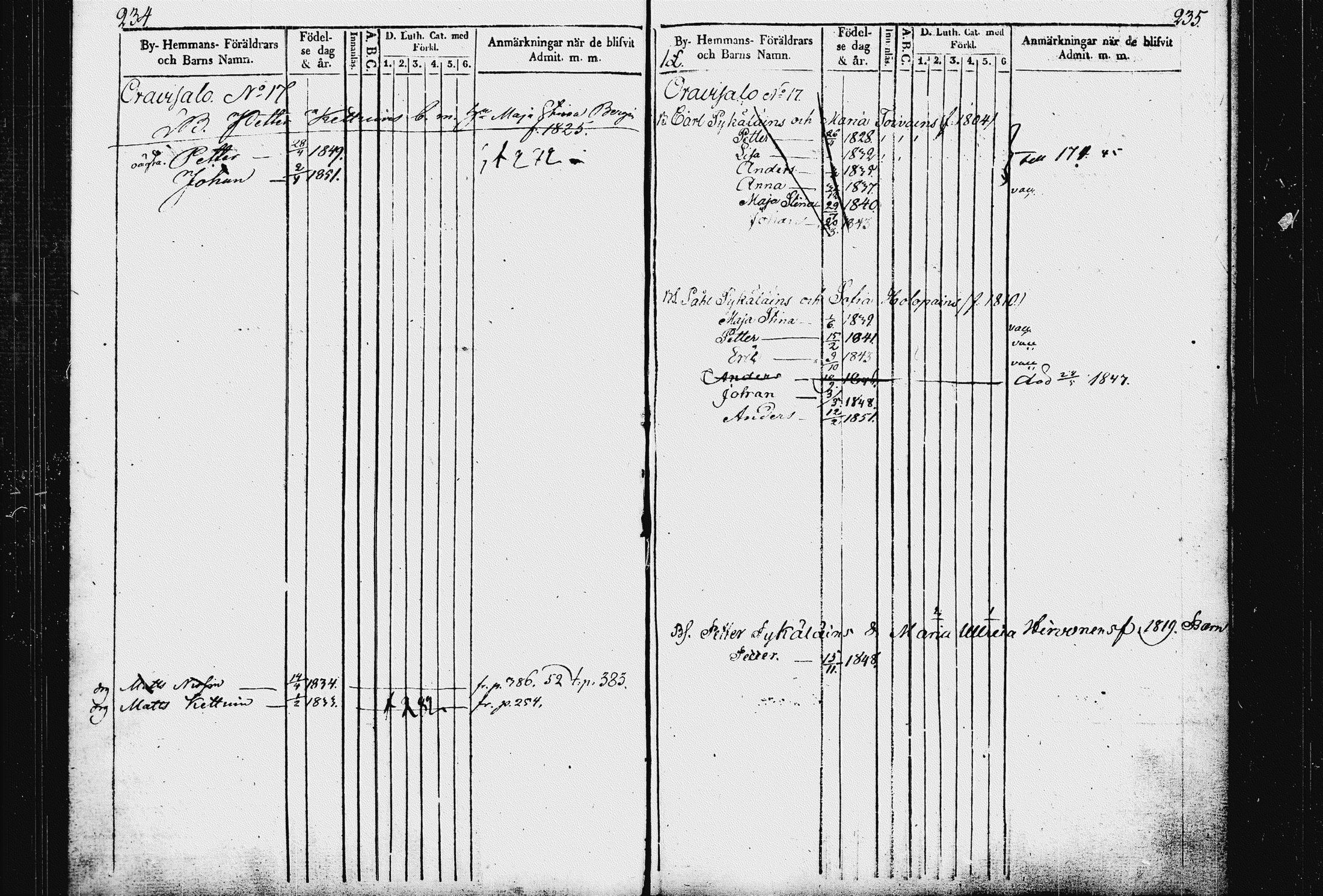 [ ../kirjat/Kirkonkirjat/raakkyla/lastenkirja_1840-1852_tk2181/kuvat/124.jpg ]