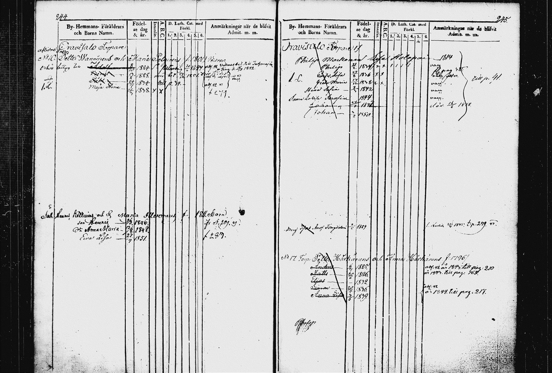[ ../kirjat/Kirkonkirjat/raakkyla/lastenkirja_1840-1852_tk2181/kuvat/129.jpg ]
