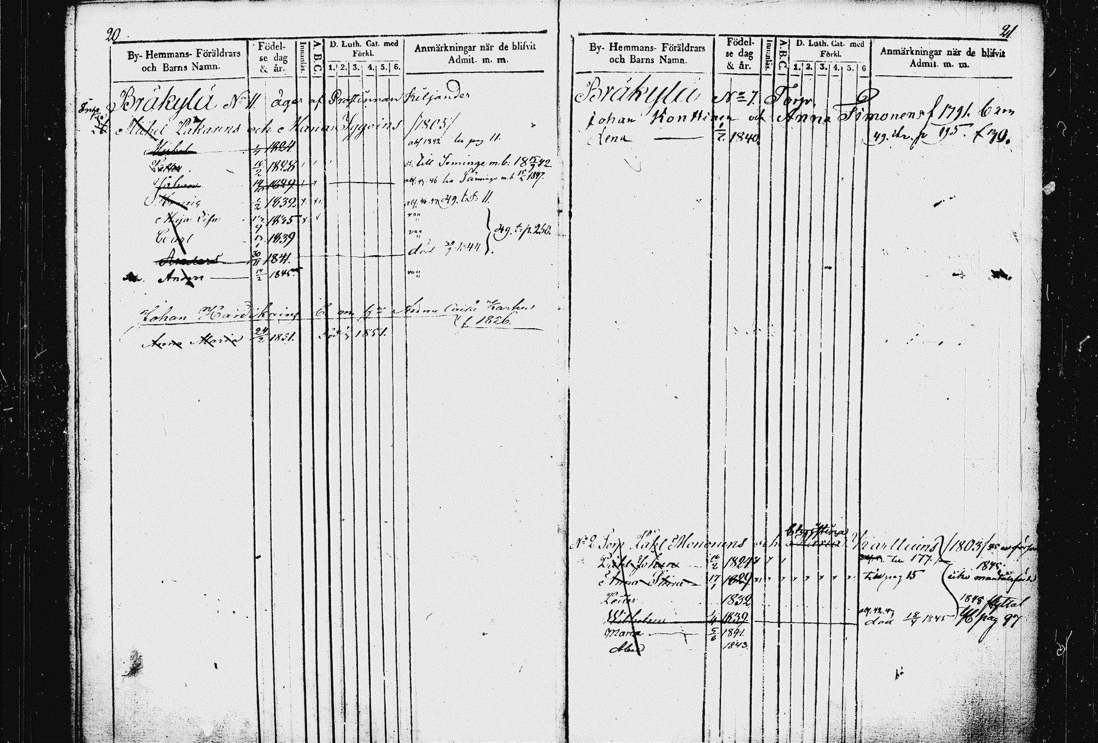 [ ../kirjat/Kirkonkirjat/raakkyla/lastenkirja_1840-1852_tk2181/kuvat/14.jpg ]