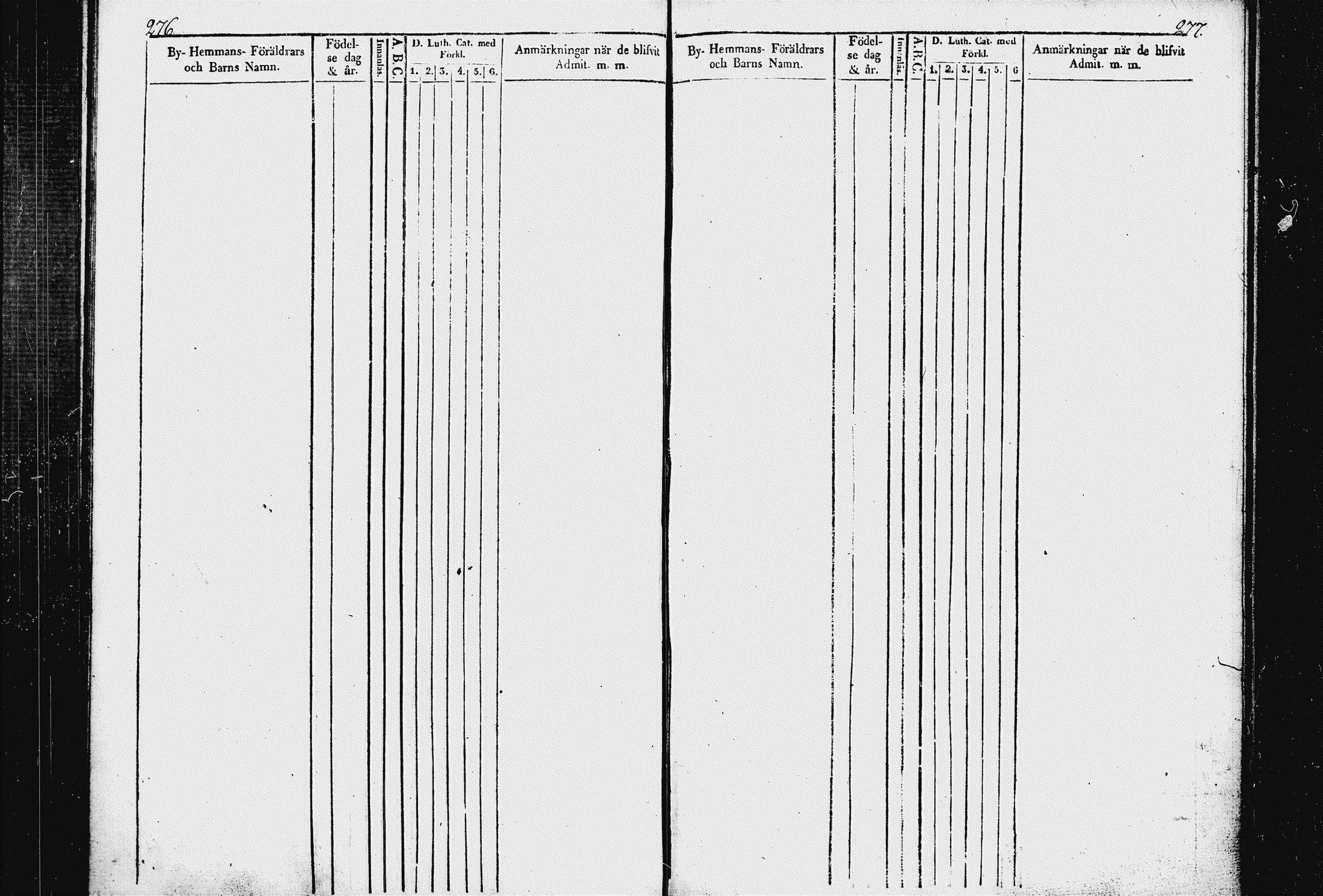 [ ../kirjat/Kirkonkirjat/raakkyla/lastenkirja_1840-1852_tk2181/kuvat/145.jpg ]