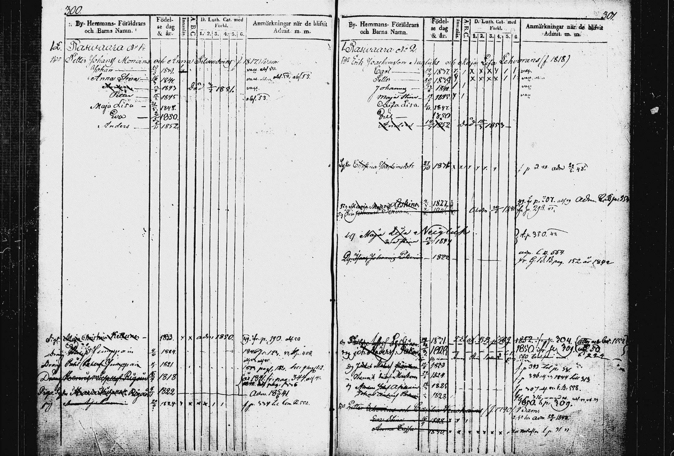 [ ../kirjat/Kirkonkirjat/raakkyla/lastenkirja_1840-1852_tk2181/kuvat/157.jpg ]