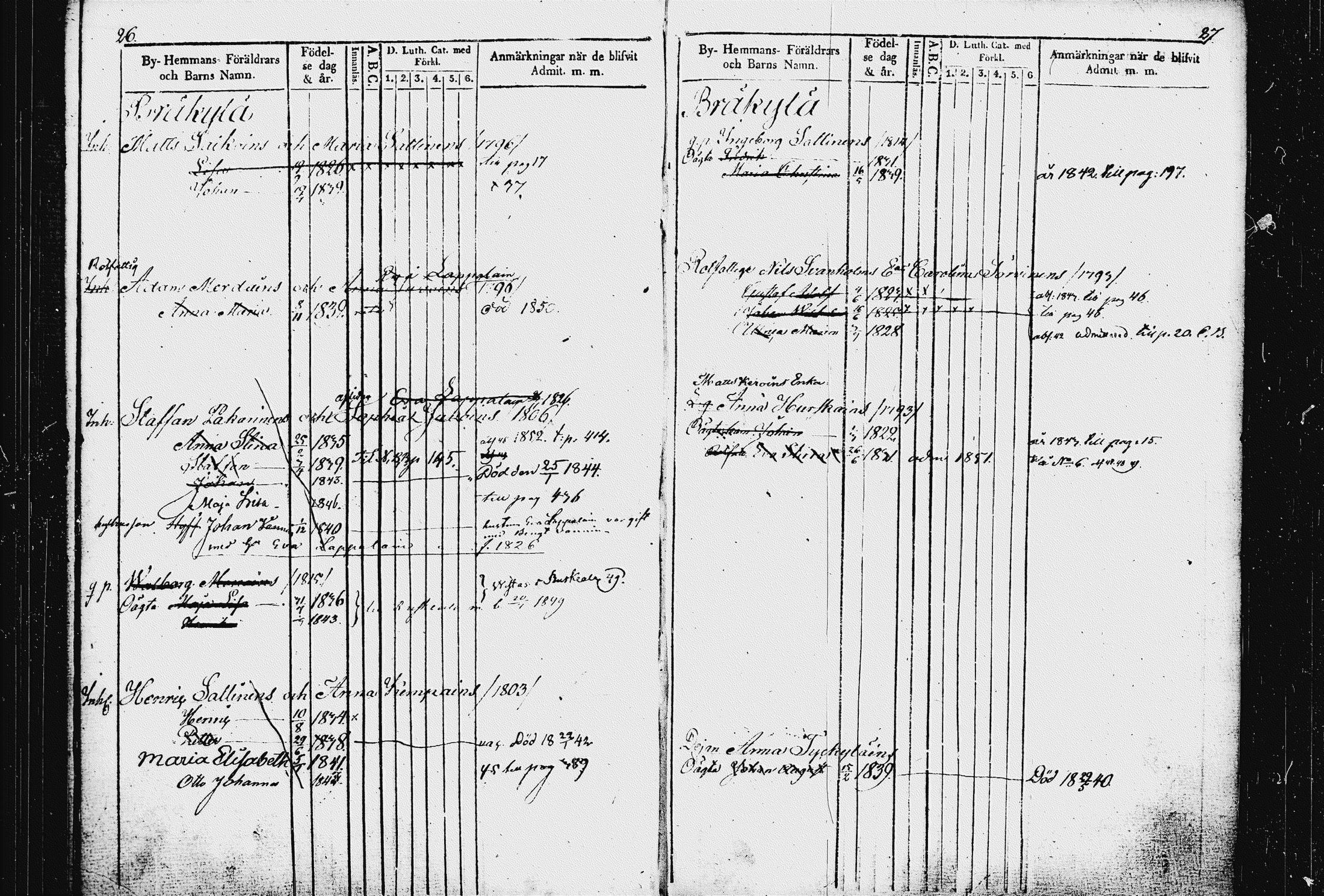 [ ../kirjat/Kirkonkirjat/raakkyla/lastenkirja_1840-1852_tk2181/kuvat/17.jpg ]