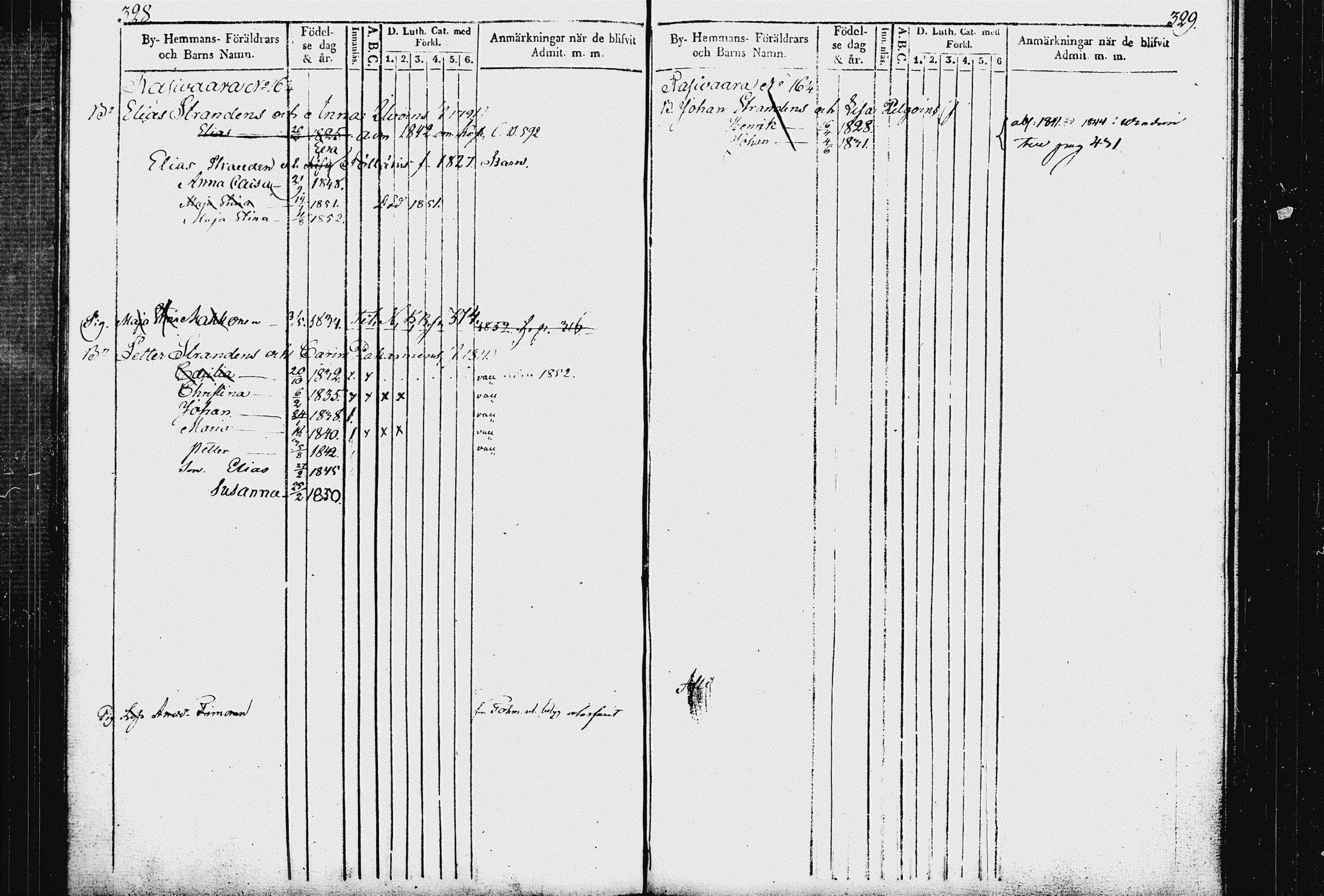 [ ../kirjat/Kirkonkirjat/raakkyla/lastenkirja_1840-1852_tk2181/kuvat/171.jpg ]