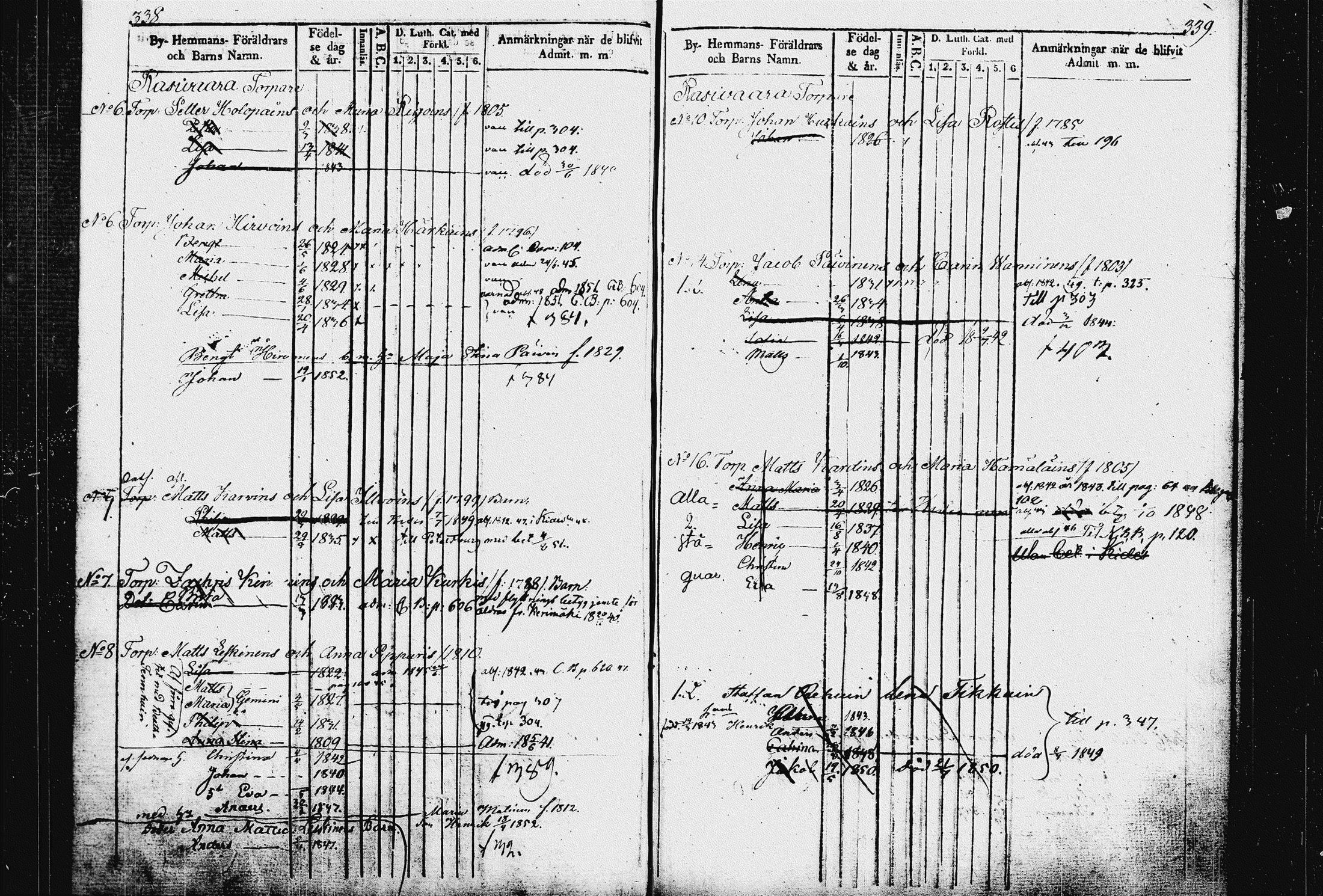 [ ../kirjat/Kirkonkirjat/raakkyla/lastenkirja_1840-1852_tk2181/kuvat/176.jpg ]