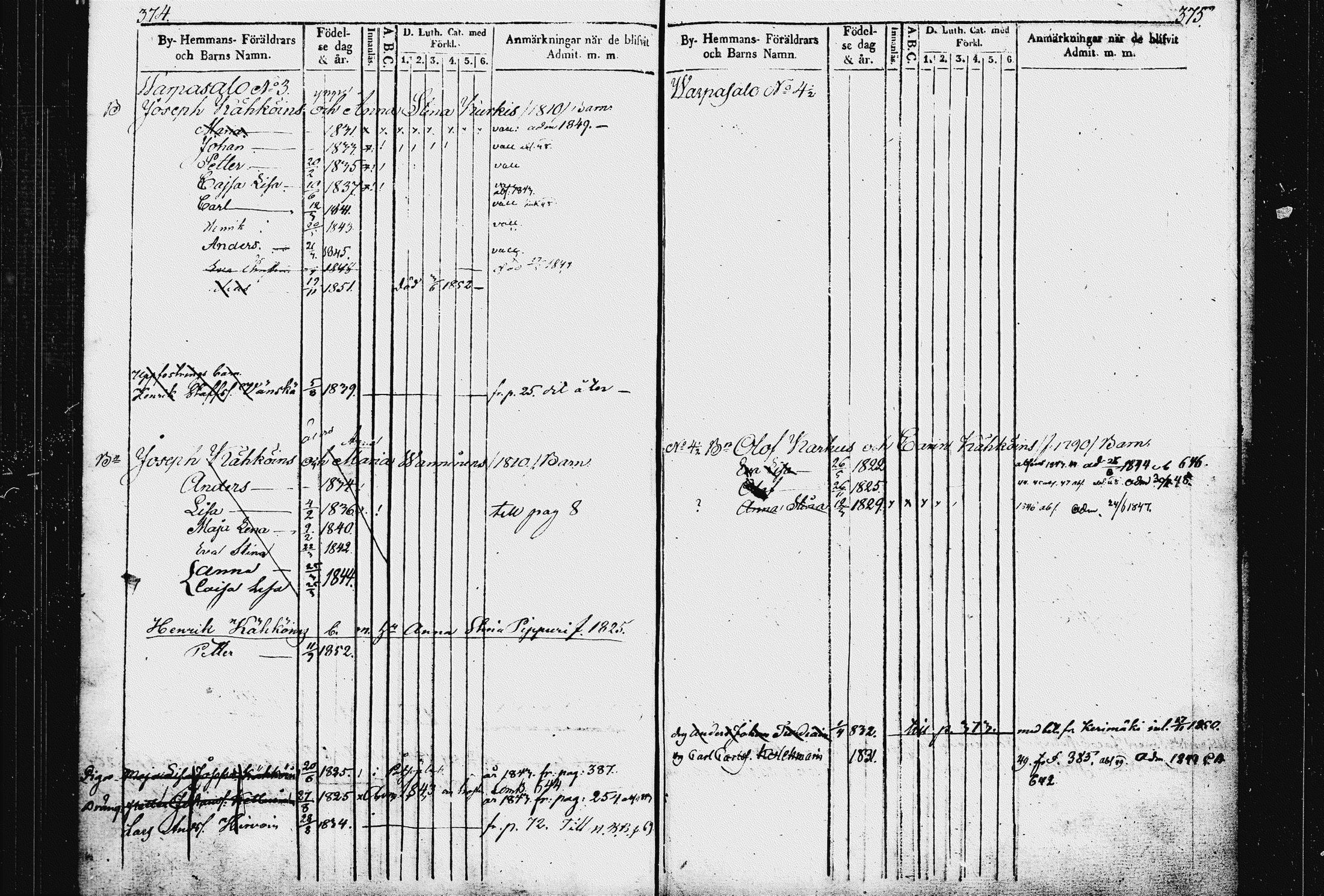 [ ../kirjat/Kirkonkirjat/raakkyla/lastenkirja_1840-1852_tk2181/kuvat/194.jpg ]