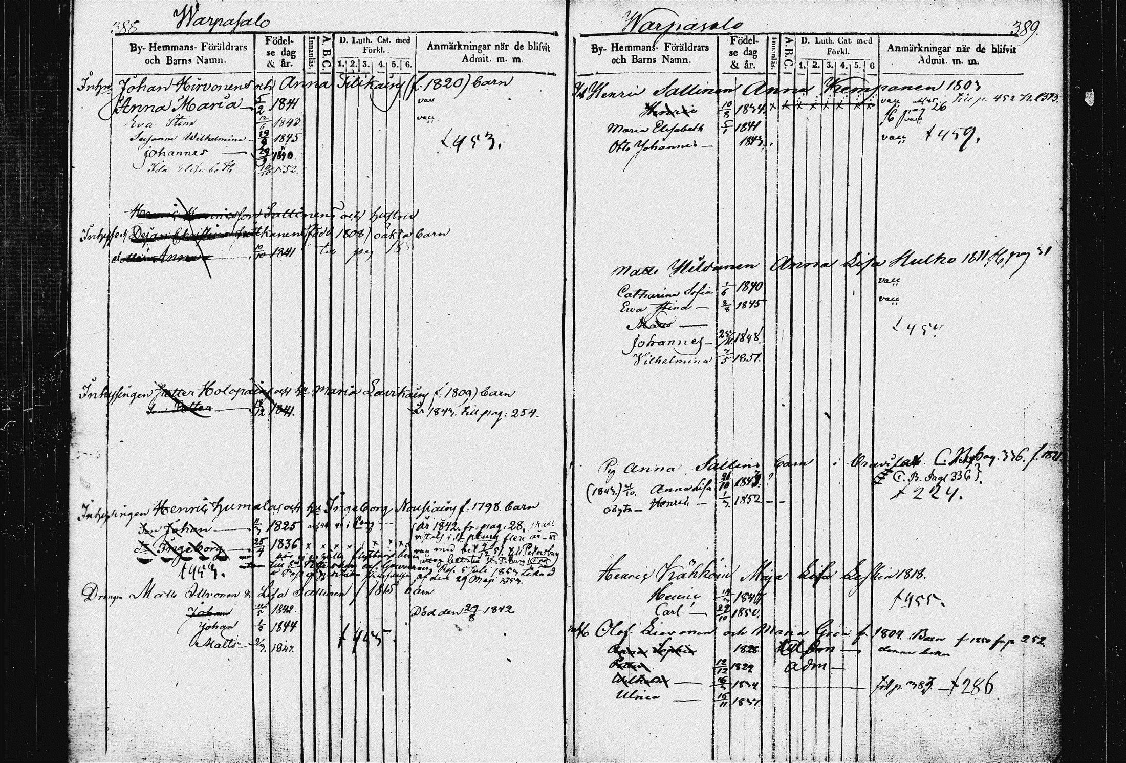 [ ../kirjat/Kirkonkirjat/raakkyla/lastenkirja_1840-1852_tk2181/kuvat/201.jpg ]