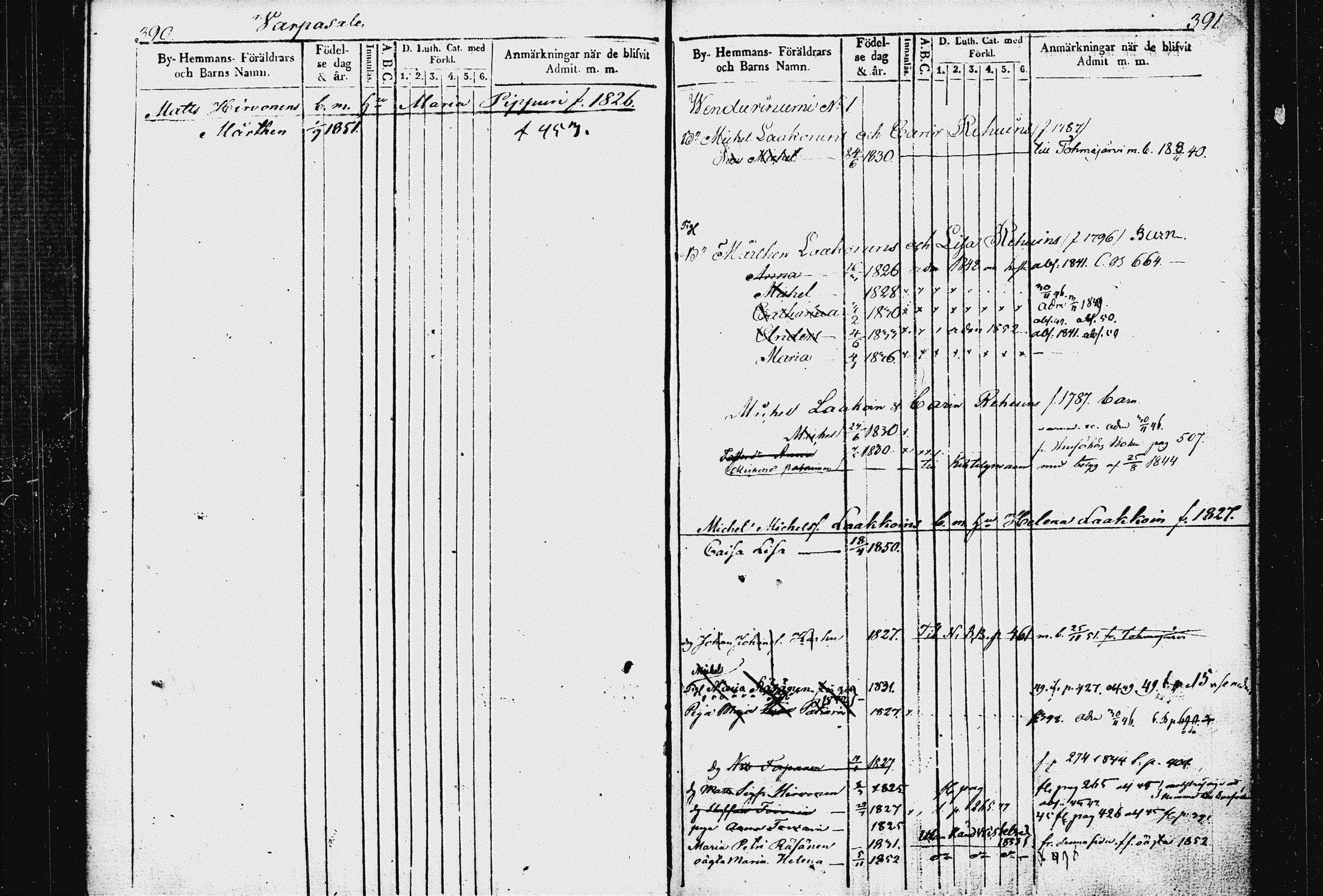 [ ../kirjat/Kirkonkirjat/raakkyla/lastenkirja_1840-1852_tk2181/kuvat/202.jpg ]