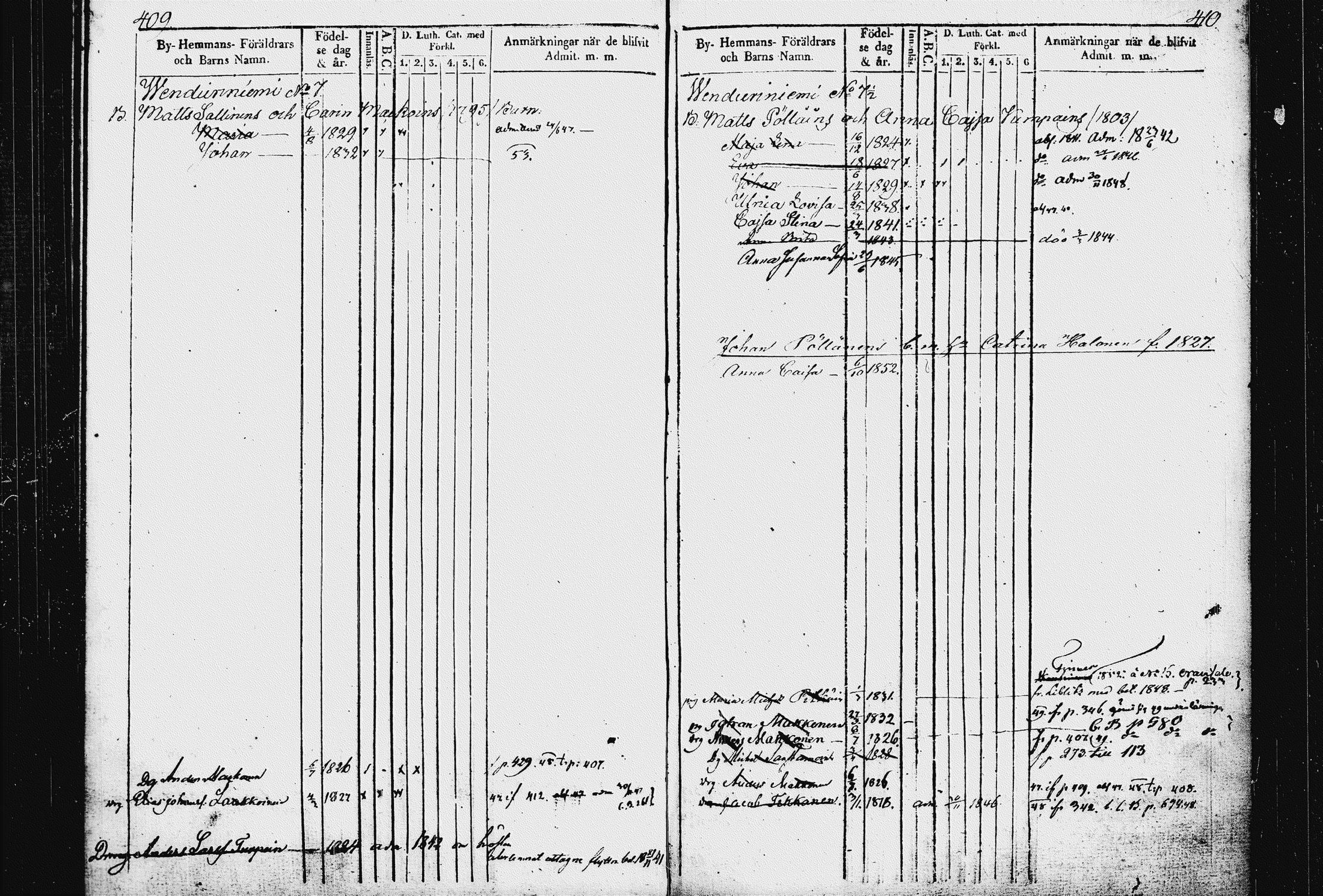 [ ../kirjat/Kirkonkirjat/raakkyla/lastenkirja_1840-1852_tk2181/kuvat/211.jpg ]