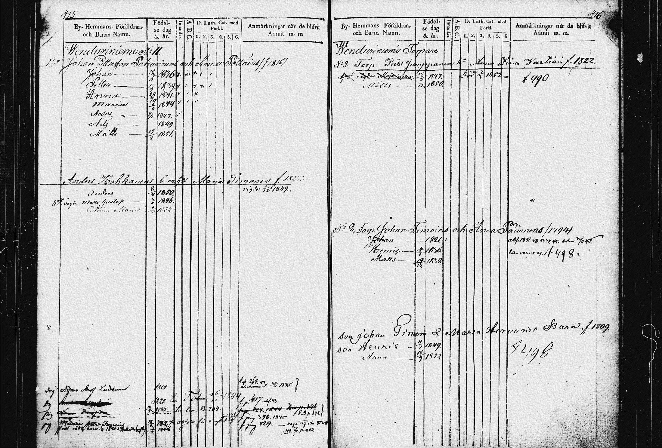 [ ../kirjat/Kirkonkirjat/raakkyla/lastenkirja_1840-1852_tk2181/kuvat/214.jpg ]