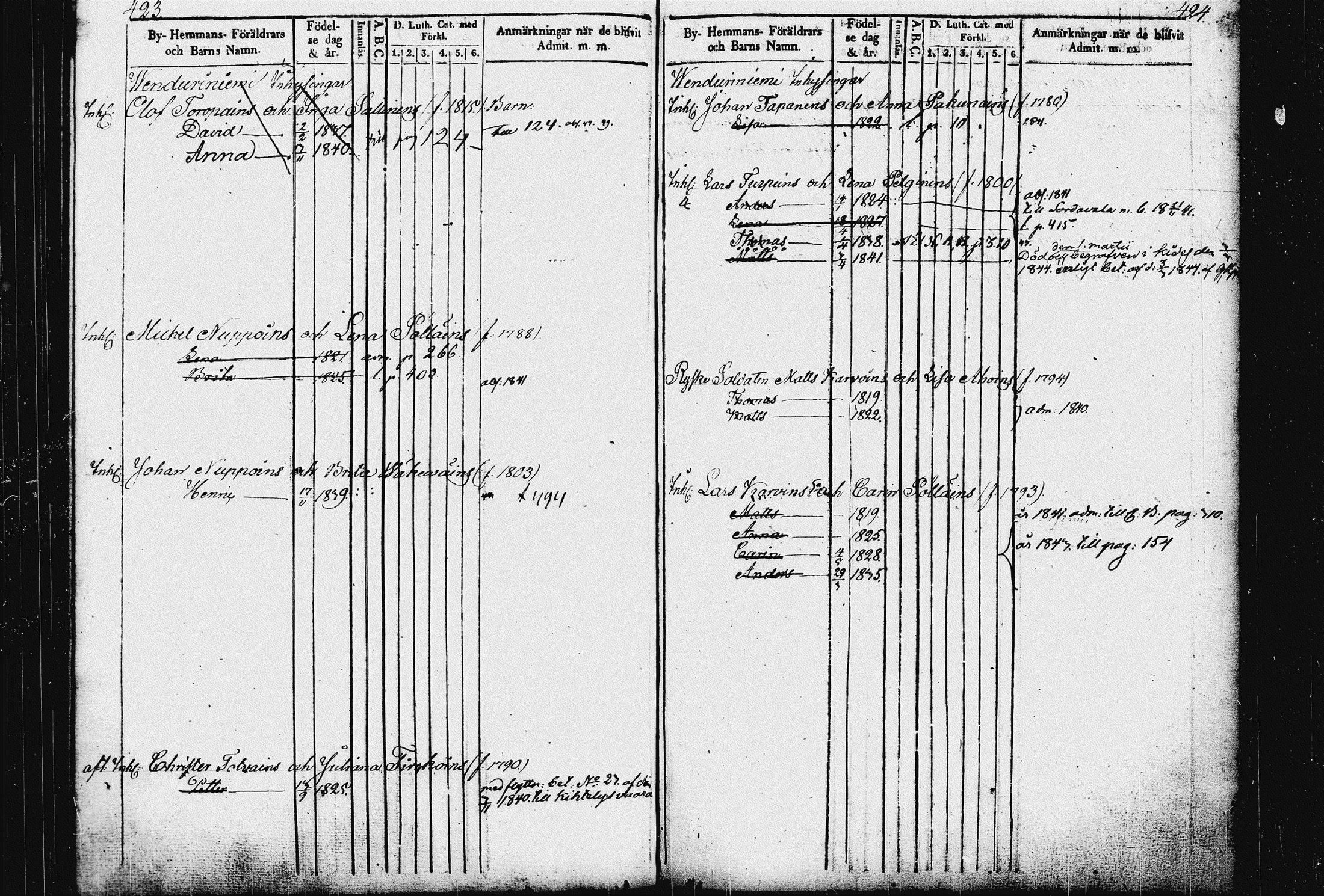 [ ../kirjat/Kirkonkirjat/raakkyla/lastenkirja_1840-1852_tk2181/kuvat/218.jpg ]