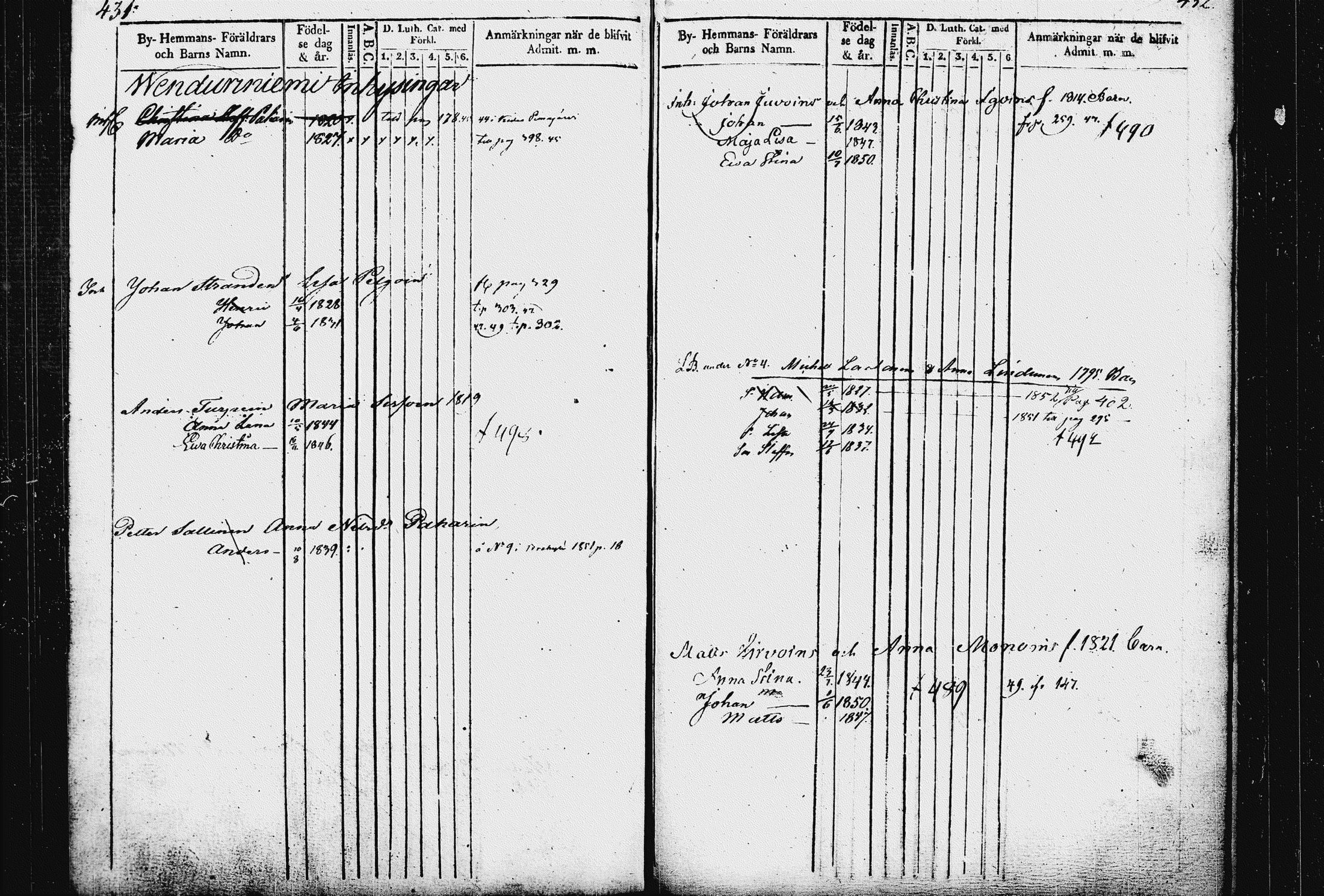 [ ../kirjat/Kirkonkirjat/raakkyla/lastenkirja_1840-1852_tk2181/kuvat/222.jpg ]