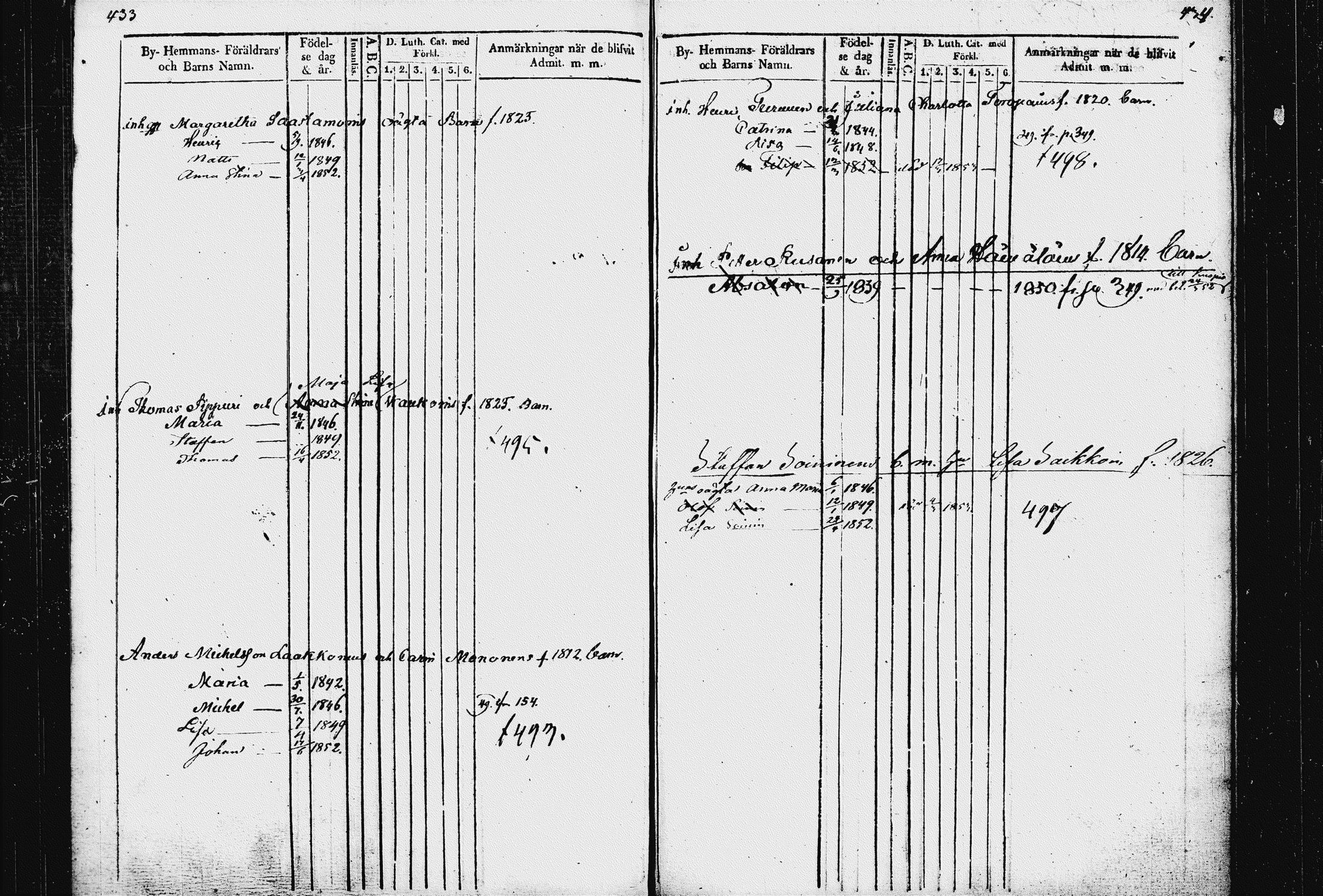 [ ../kirjat/Kirkonkirjat/raakkyla/lastenkirja_1840-1852_tk2181/kuvat/223.jpg ]