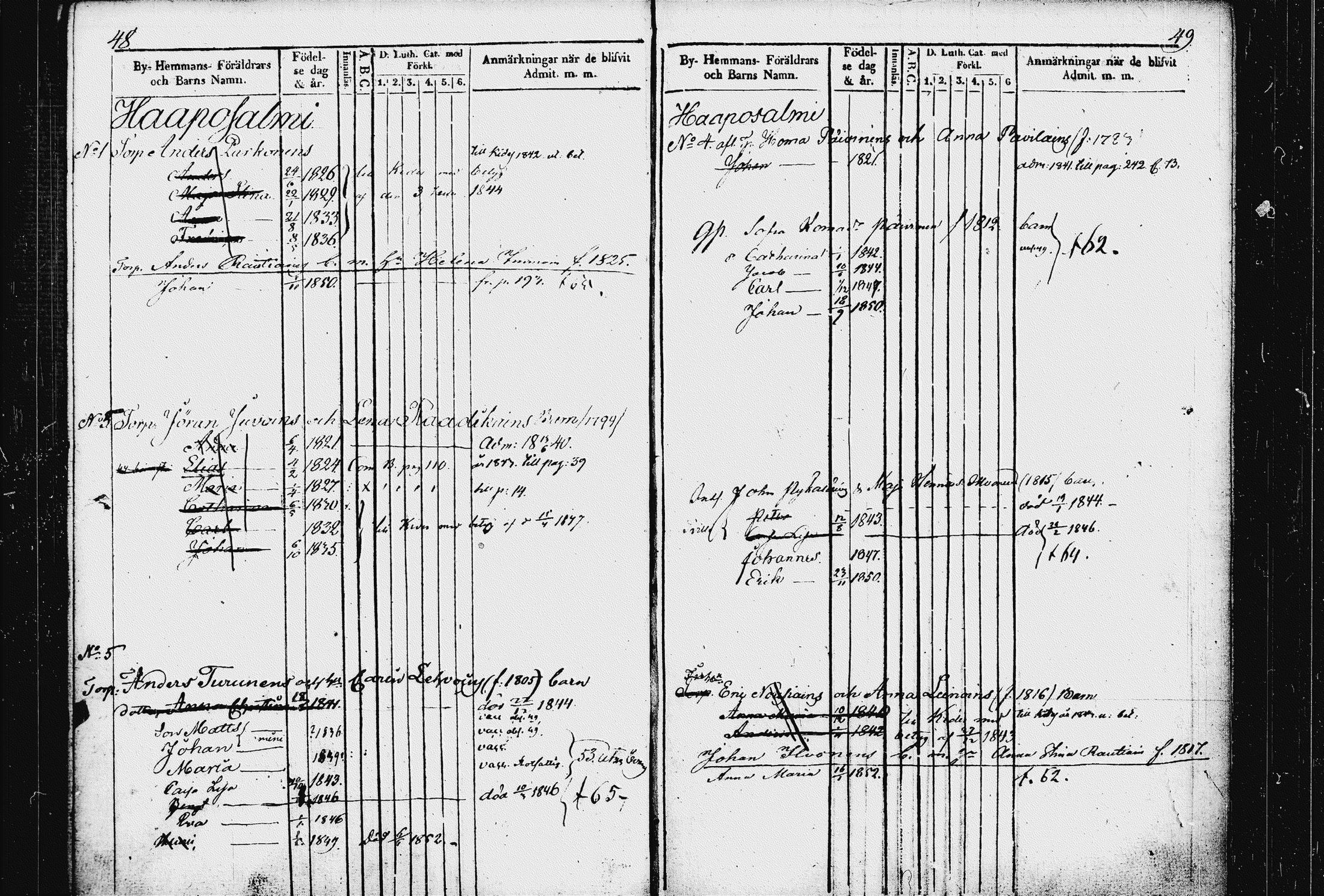 [ ../kirjat/Kirkonkirjat/raakkyla/lastenkirja_1840-1852_tk2181/kuvat/30.jpg ]