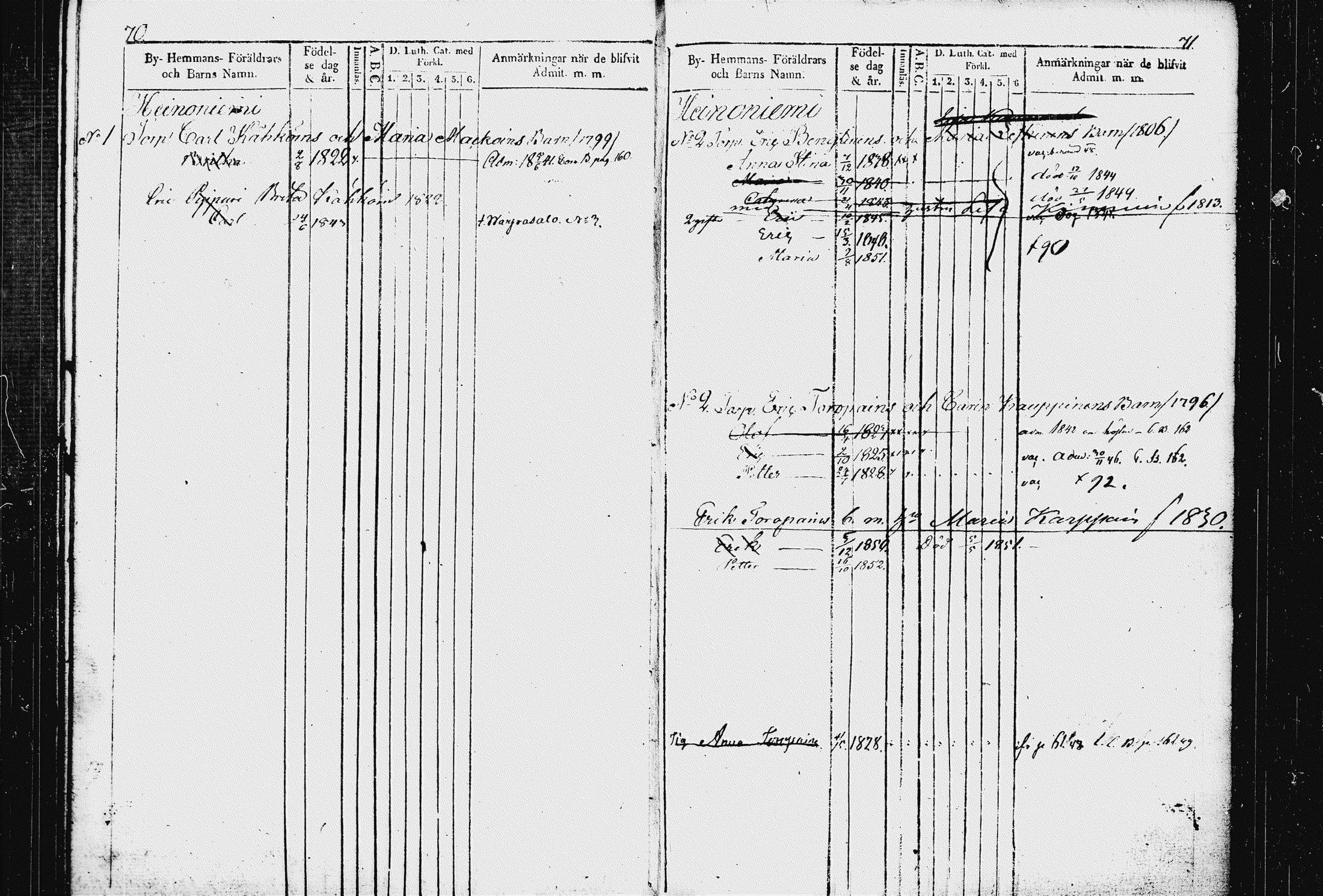 [ ../kirjat/Kirkonkirjat/raakkyla/lastenkirja_1840-1852_tk2181/kuvat/41.jpg ]
