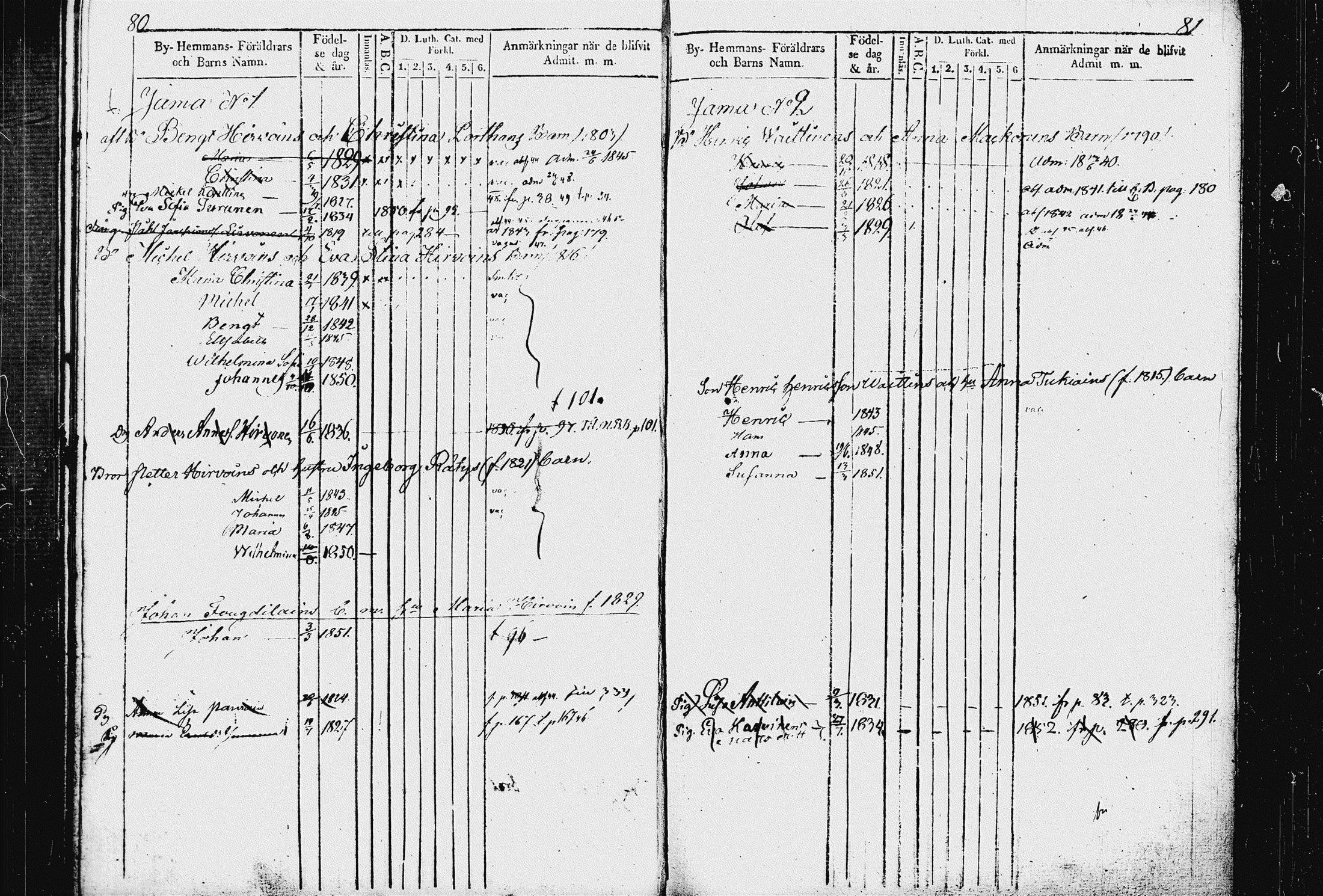 [ ../kirjat/Kirkonkirjat/raakkyla/lastenkirja_1840-1852_tk2181/kuvat/46.jpg ]