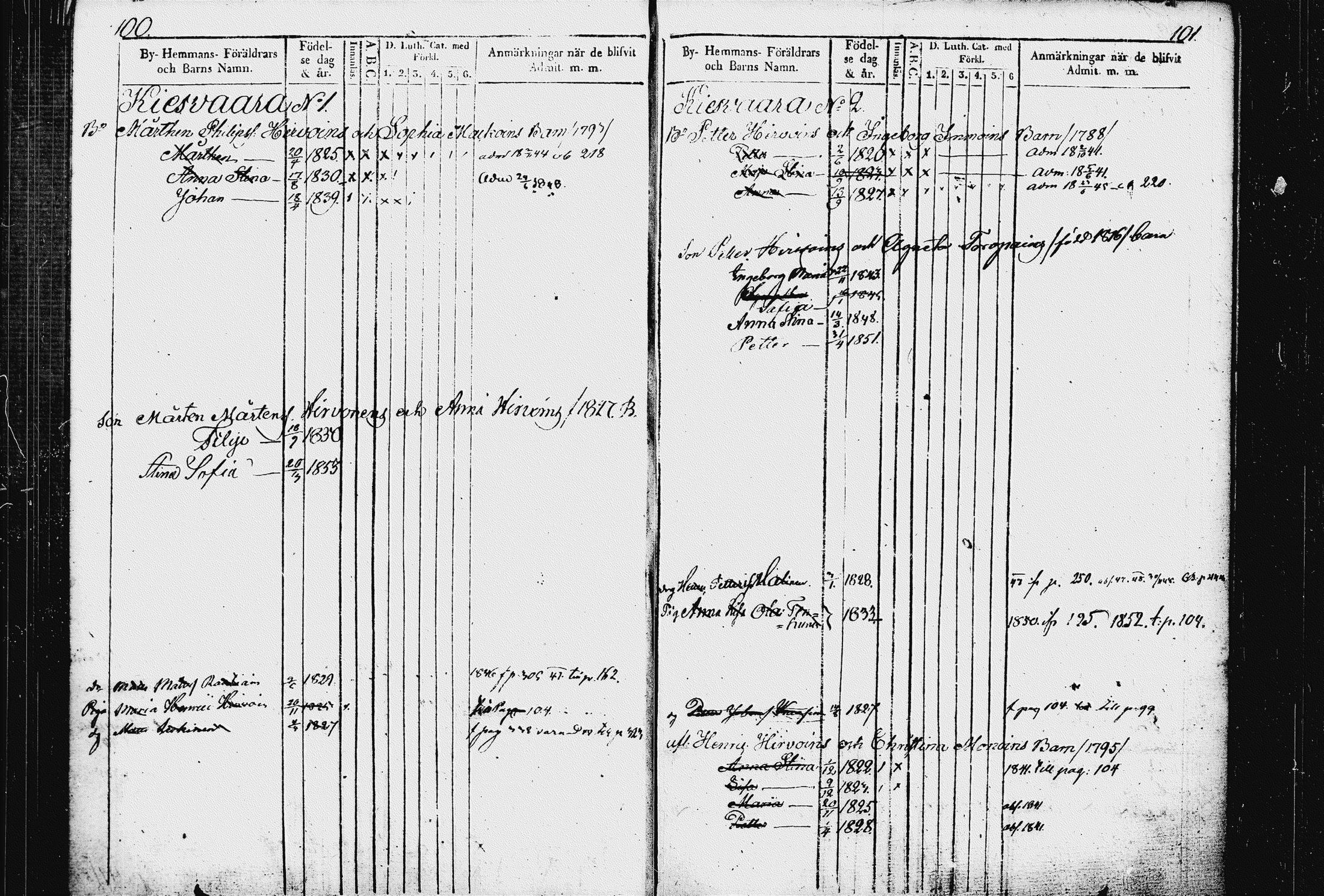 [ ../kirjat/Kirkonkirjat/raakkyla/lastenkirja_1840-1852_tk2181/kuvat/56.jpg ]