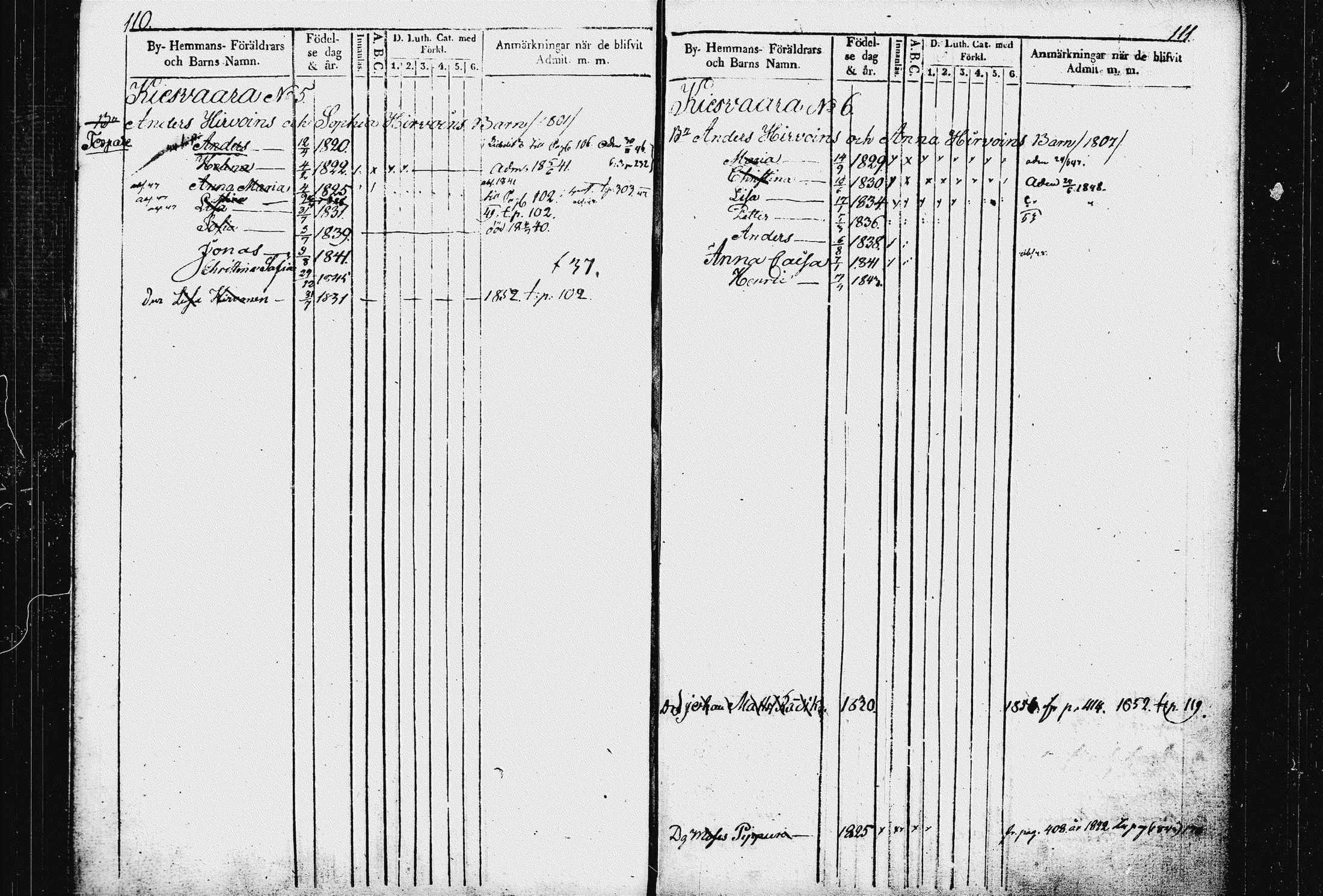 [ ../kirjat/Kirkonkirjat/raakkyla/lastenkirja_1840-1852_tk2181/kuvat/61.jpg ]
