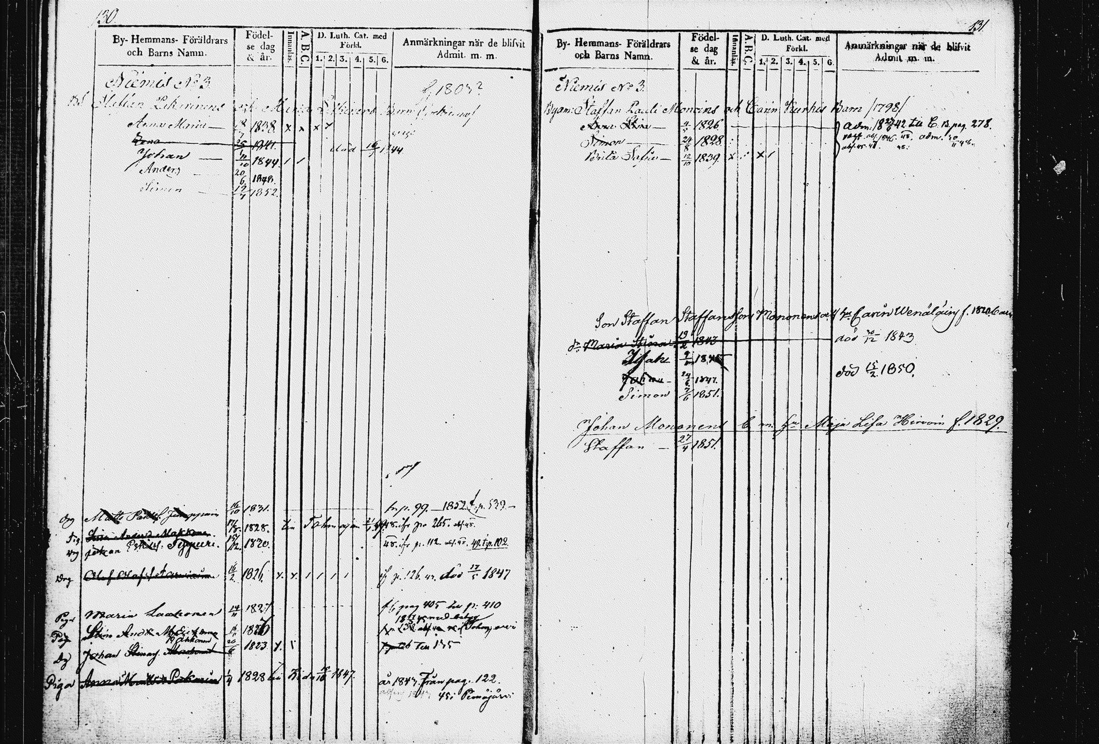 [ ../kirjat/Kirkonkirjat/raakkyla/lastenkirja_1840-1852_tk2181/kuvat/71.jpg ]