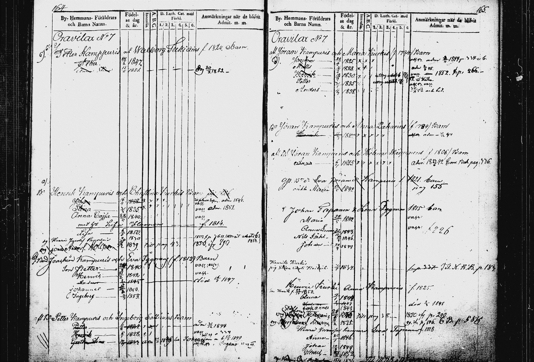 [ ../kirjat/Kirkonkirjat/raakkyla/lastenkirja_1840-1852_tk2181/kuvat/88.jpg ]