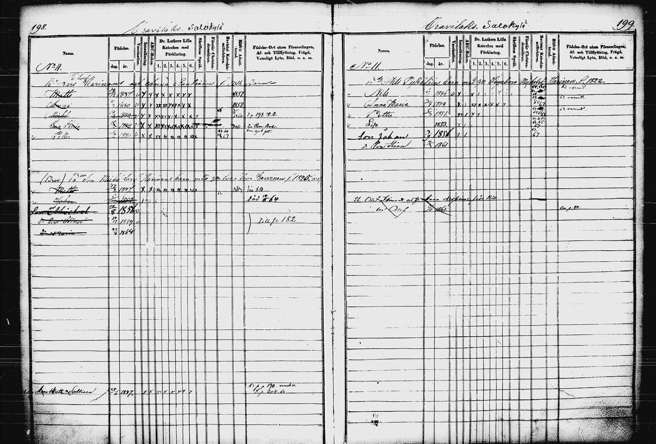 [ ../kirjat/Kirkonkirjat/raakkyla/lastenkirja_1853-1867_tk2181/kuvat/105.jpg ]
