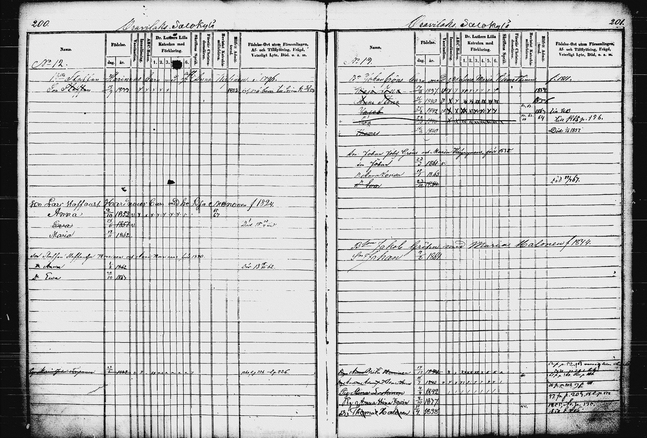 [ ../kirjat/Kirkonkirjat/raakkyla/lastenkirja_1853-1867_tk2181/kuvat/106.jpg ]