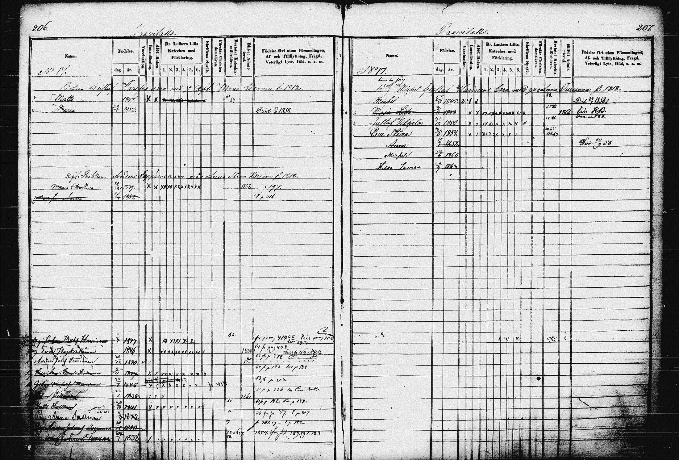 [ ../kirjat/Kirkonkirjat/raakkyla/lastenkirja_1853-1867_tk2181/kuvat/109.jpg ]