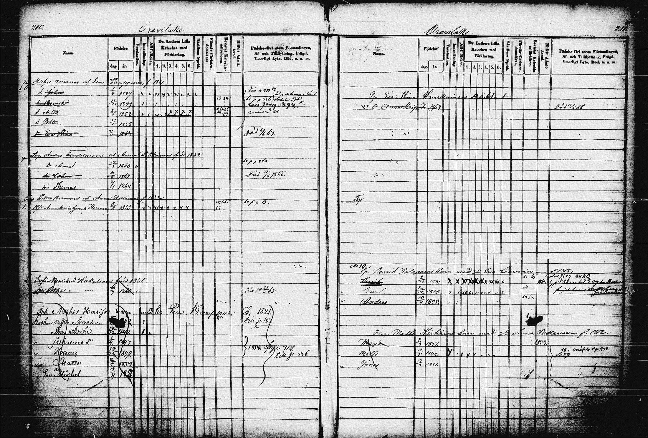 [ ../kirjat/Kirkonkirjat/raakkyla/lastenkirja_1853-1867_tk2181/kuvat/111.jpg ]