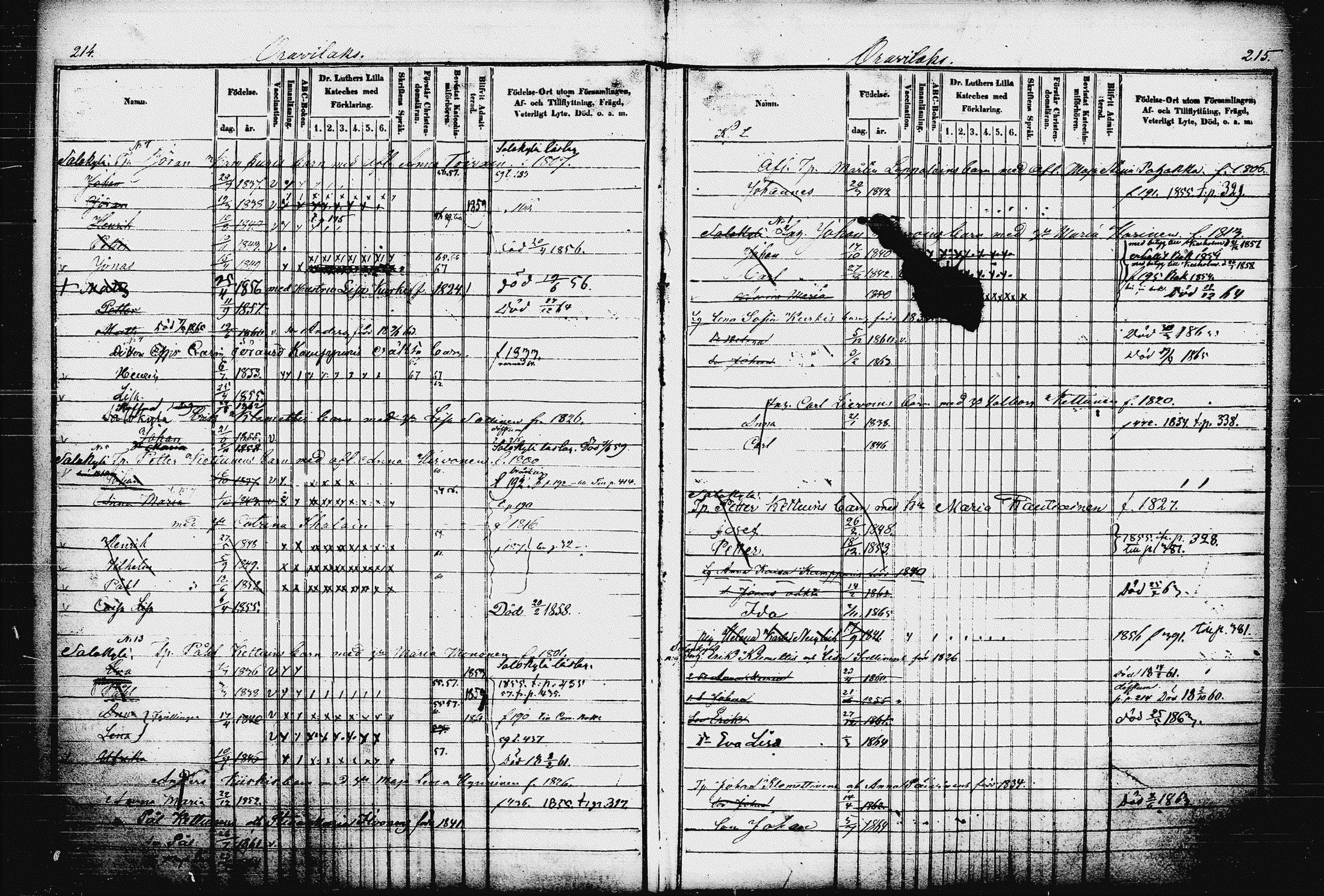 [ ../kirjat/Kirkonkirjat/raakkyla/lastenkirja_1853-1867_tk2181/kuvat/113.jpg ]
