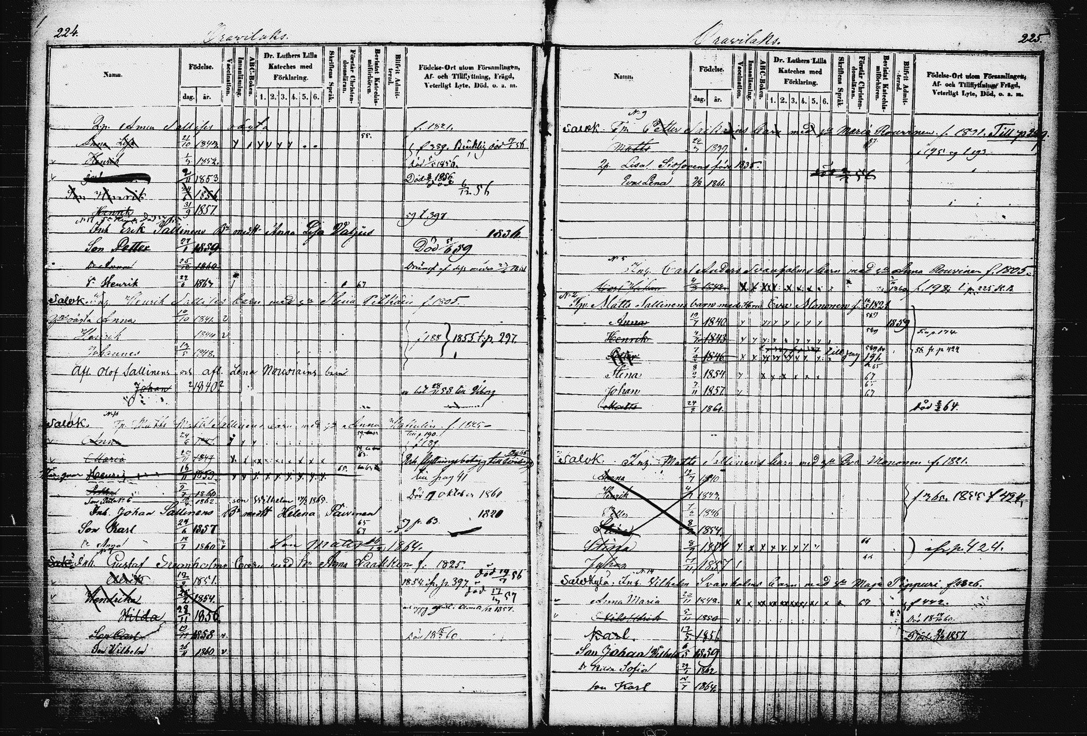 [ ../kirjat/Kirkonkirjat/raakkyla/lastenkirja_1853-1867_tk2181/kuvat/118.jpg ]