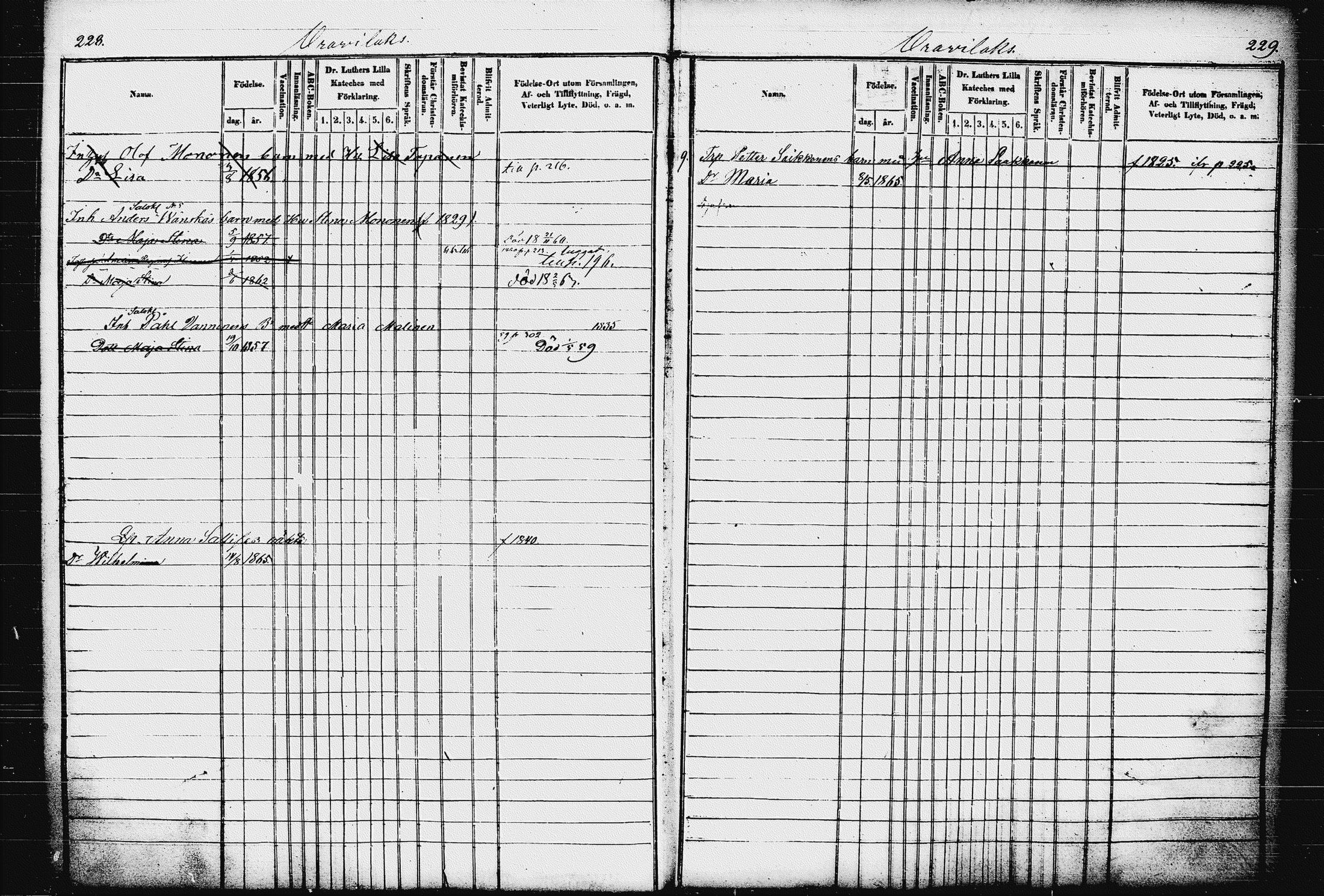 [ ../kirjat/Kirkonkirjat/raakkyla/lastenkirja_1853-1867_tk2181/kuvat/120.jpg ]