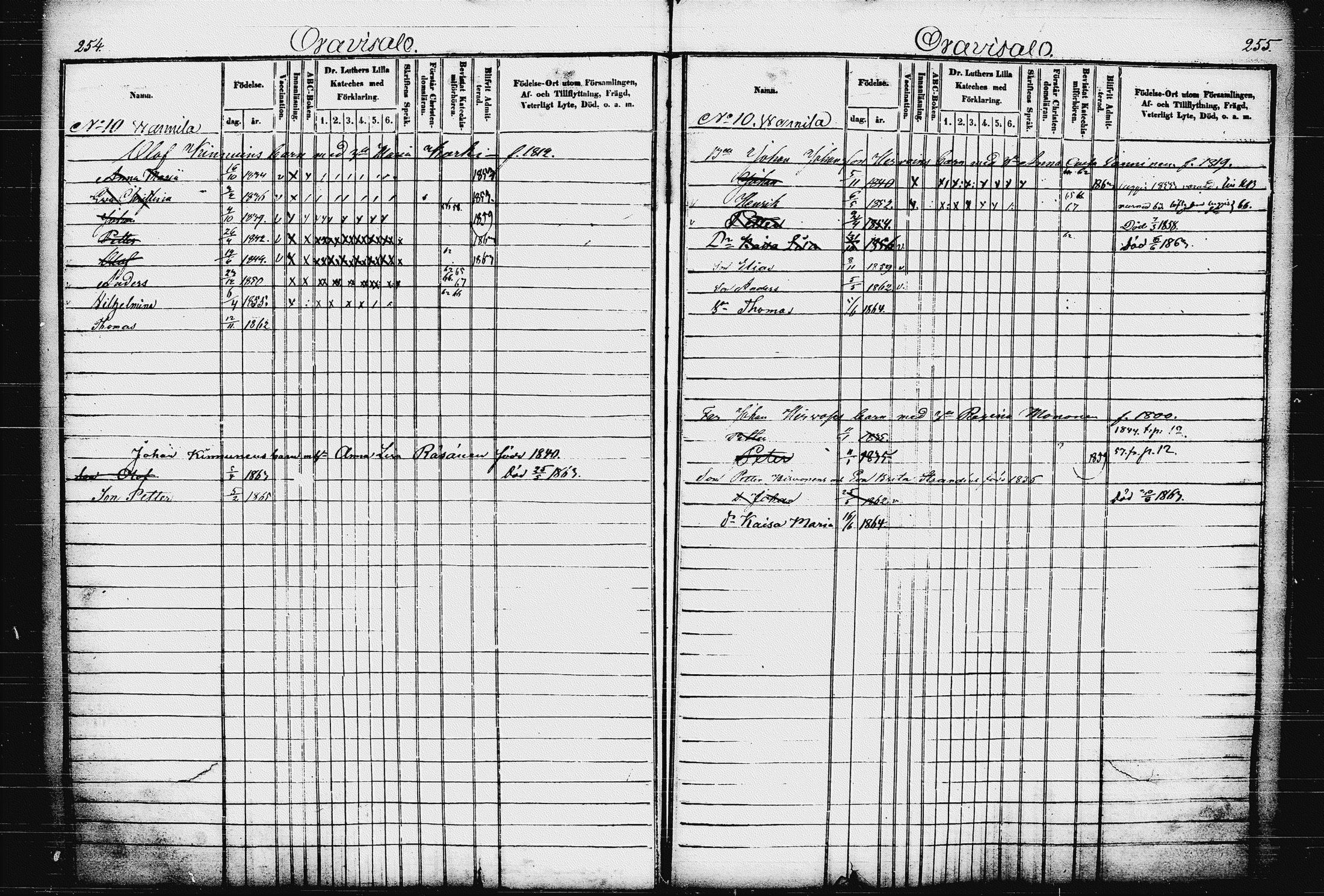 [ ../kirjat/Kirkonkirjat/raakkyla/lastenkirja_1853-1867_tk2181/kuvat/133.jpg ]