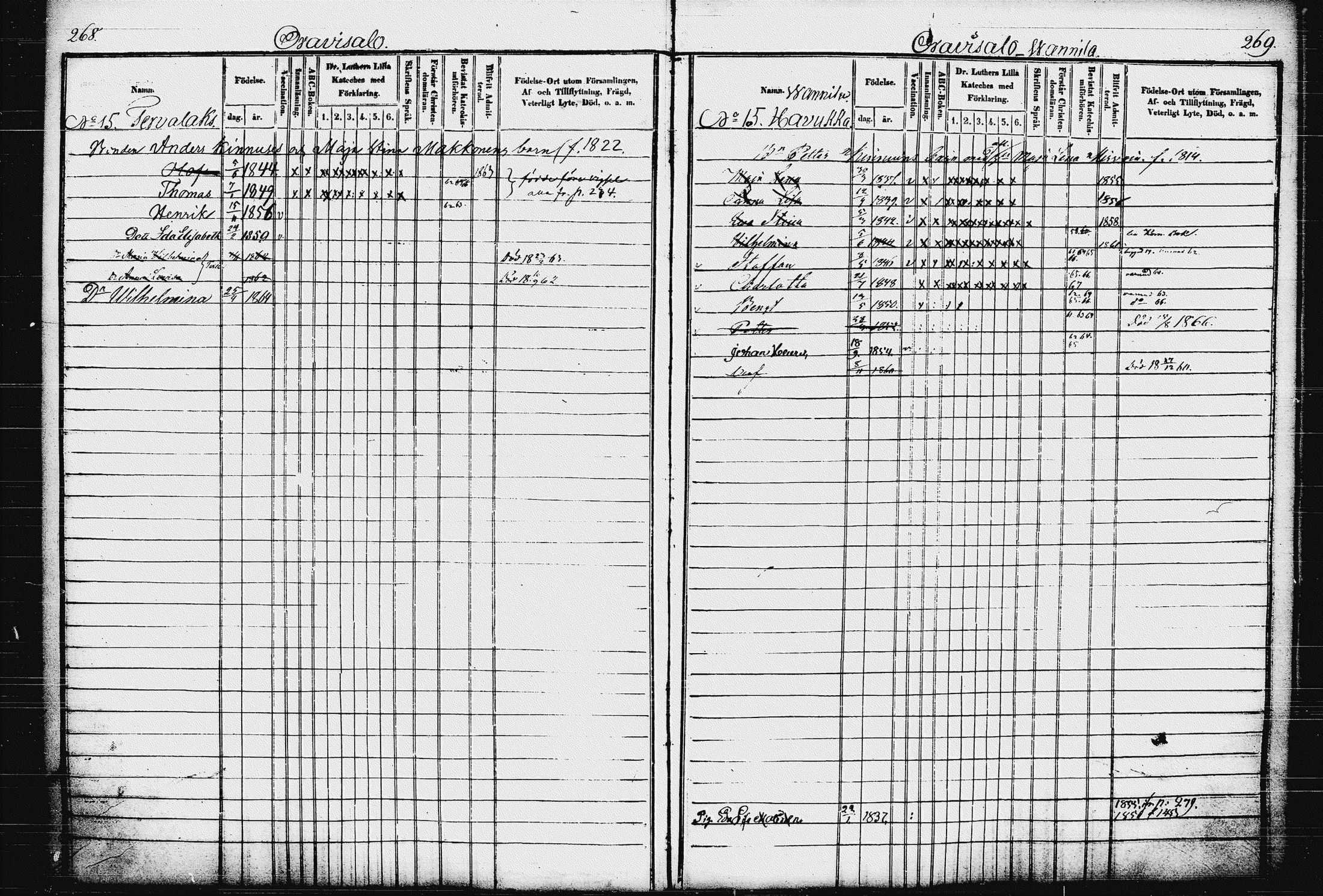 [ ../kirjat/Kirkonkirjat/raakkyla/lastenkirja_1853-1867_tk2181/kuvat/140.jpg ]
