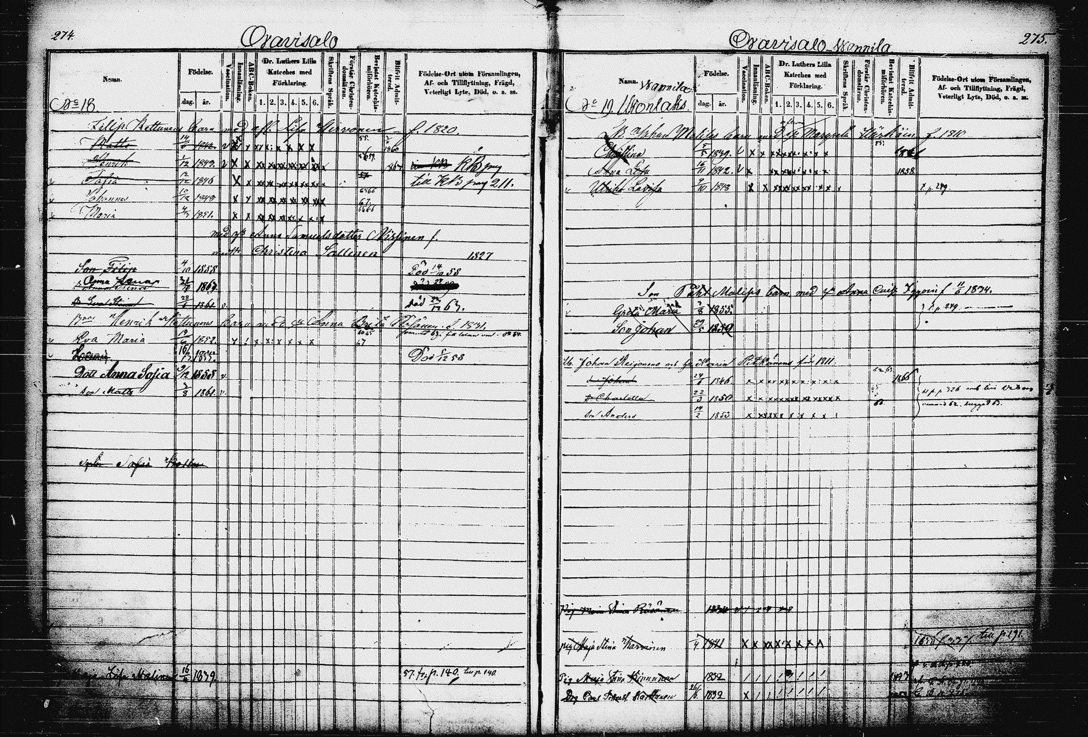 [ ../kirjat/Kirkonkirjat/raakkyla/lastenkirja_1853-1867_tk2181/kuvat/143.jpg ]