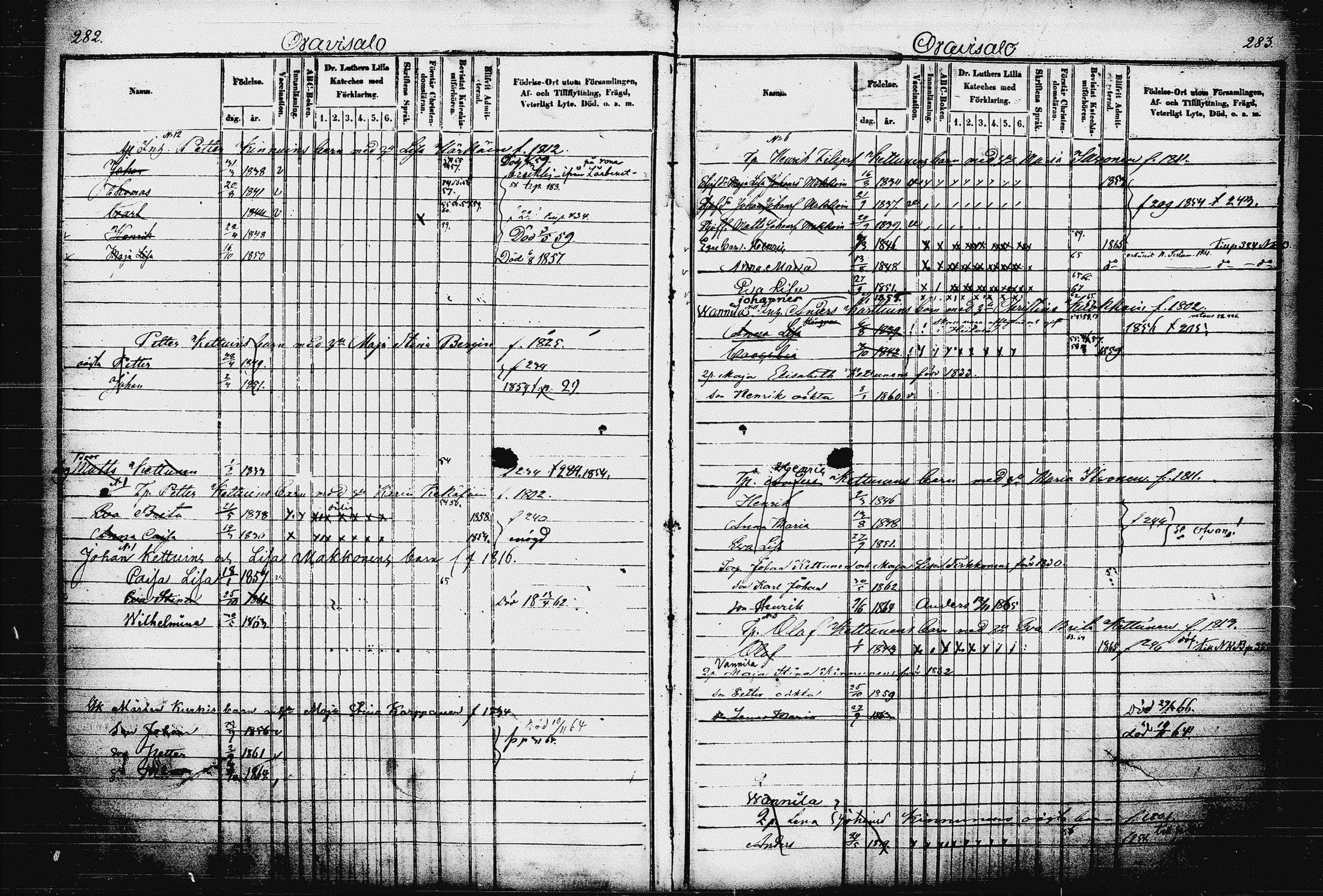 [ ../kirjat/Kirkonkirjat/raakkyla/lastenkirja_1853-1867_tk2181/kuvat/147.jpg ]