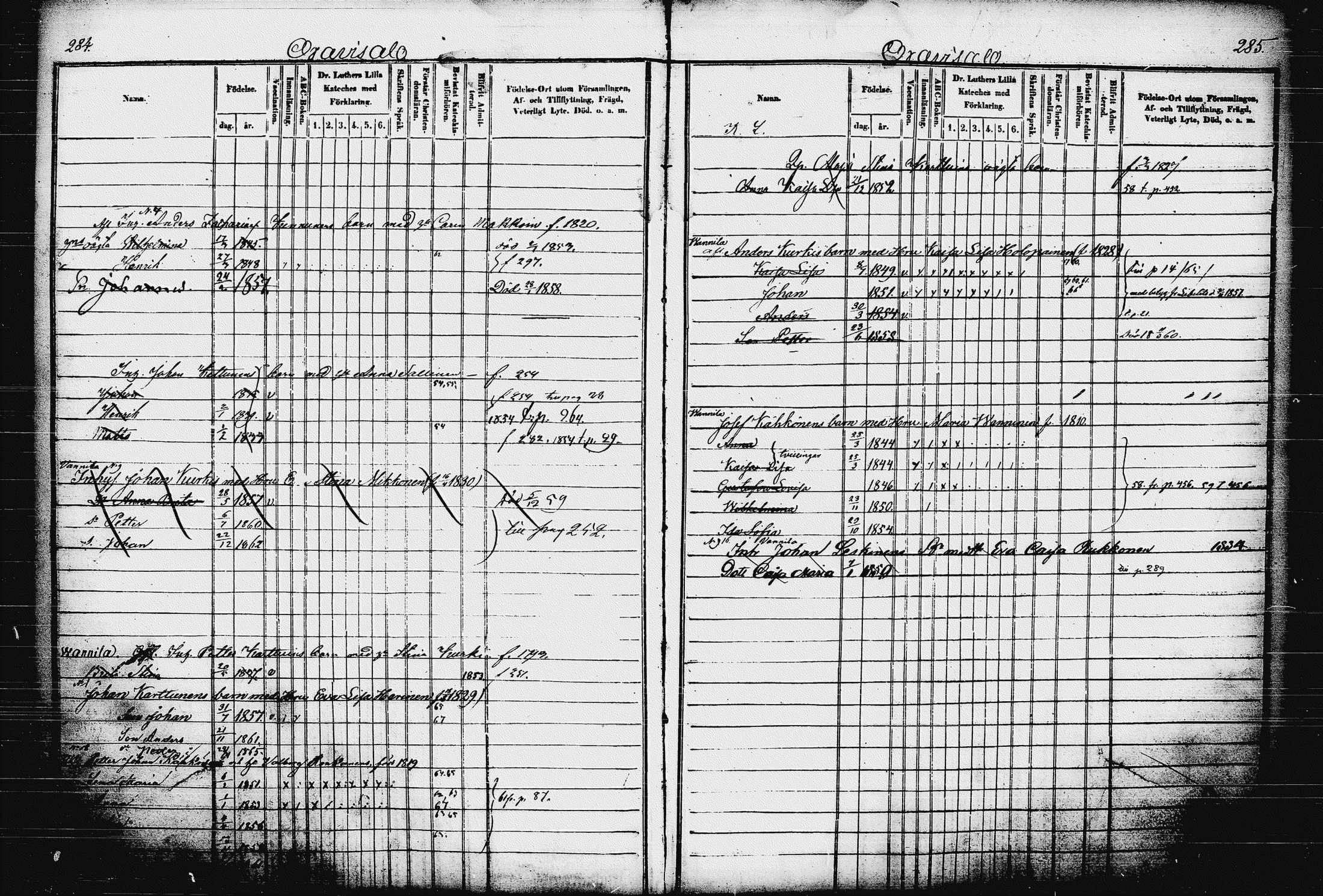 [ ../kirjat/Kirkonkirjat/raakkyla/lastenkirja_1853-1867_tk2181/kuvat/148.jpg ]