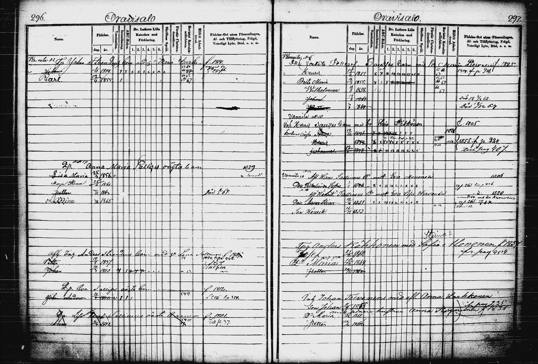 [ ../kirjat/Kirkonkirjat/raakkyla/lastenkirja_1853-1867_tk2181/kuvat/154.jpg ]