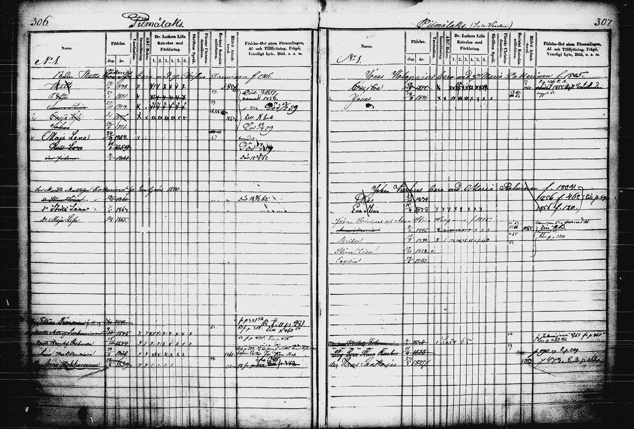 [ ../kirjat/Kirkonkirjat/raakkyla/lastenkirja_1853-1867_tk2181/kuvat/159.jpg ]
