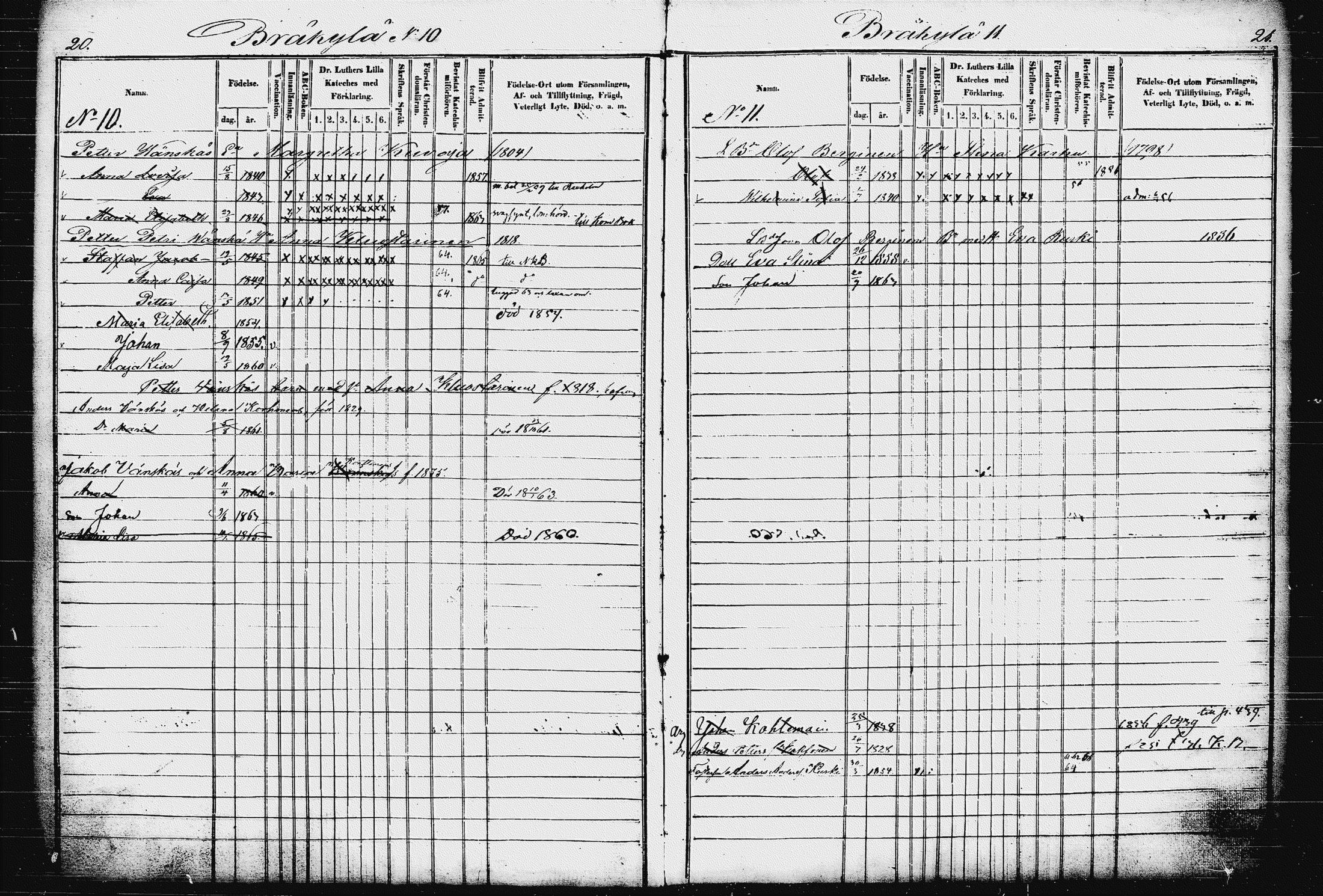 [ ../kirjat/Kirkonkirjat/raakkyla/lastenkirja_1853-1867_tk2181/kuvat/16.jpg ]