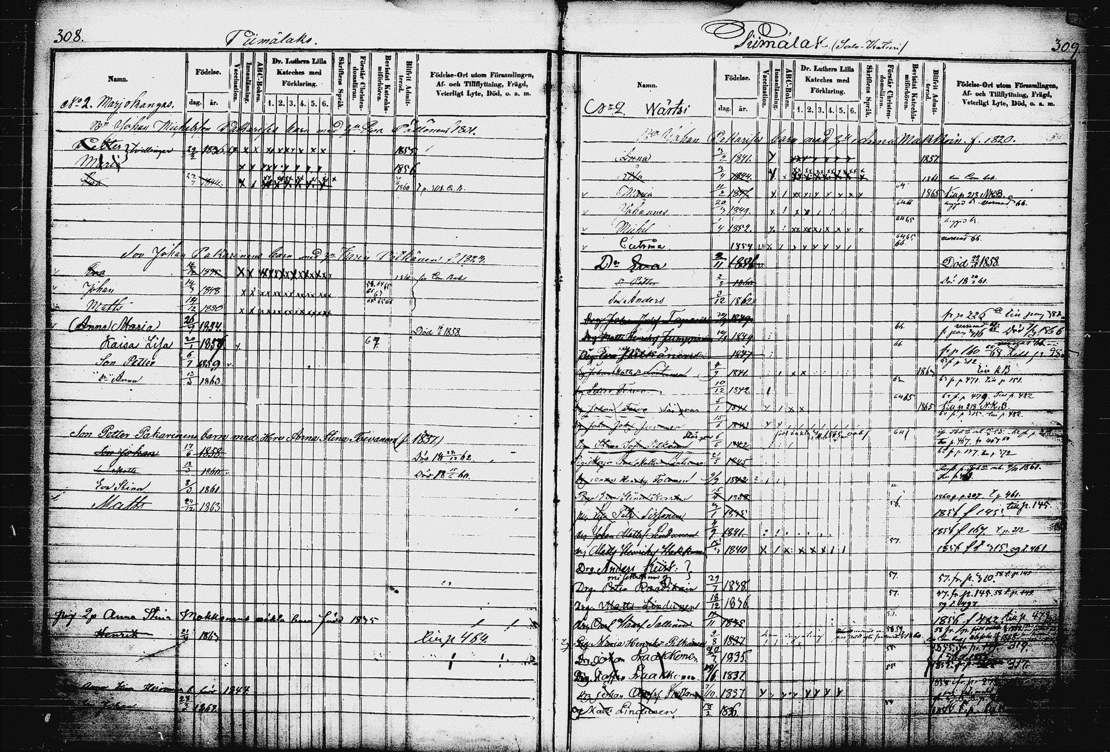 [ ../kirjat/Kirkonkirjat/raakkyla/lastenkirja_1853-1867_tk2181/kuvat/160.jpg ]