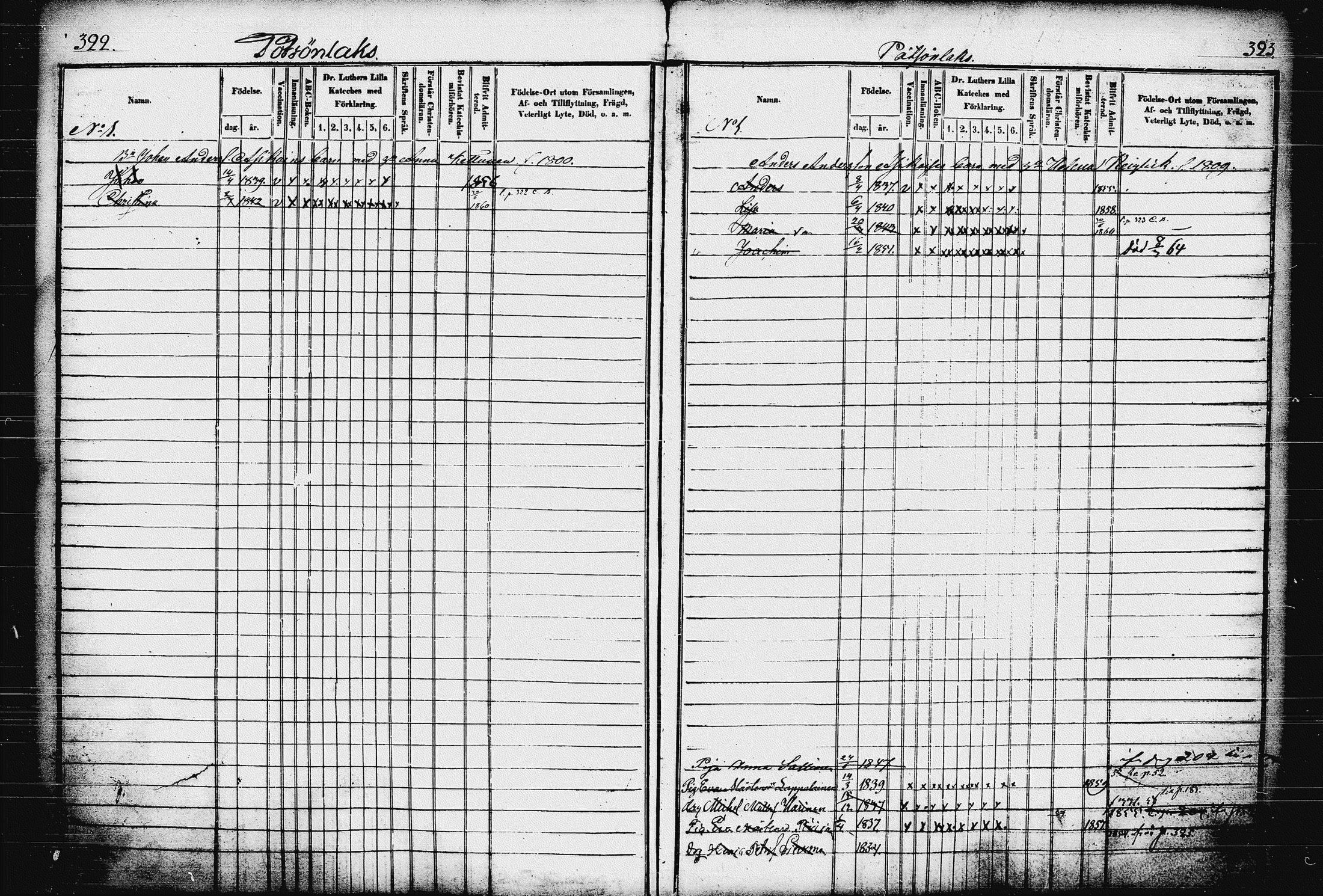 [ ../kirjat/Kirkonkirjat/raakkyla/lastenkirja_1853-1867_tk2181/kuvat/167.jpg ]