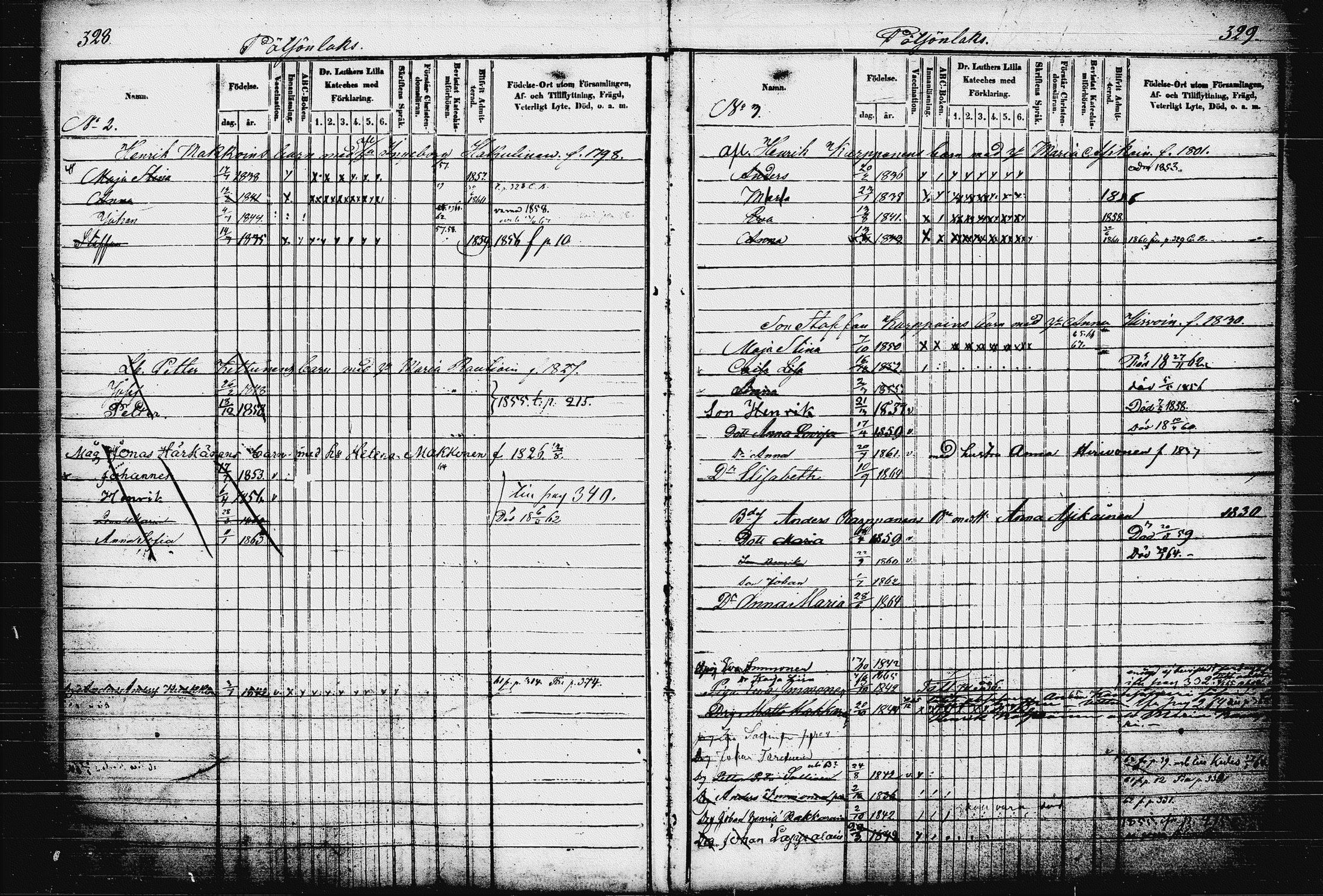 [ ../kirjat/Kirkonkirjat/raakkyla/lastenkirja_1853-1867_tk2181/kuvat/170.jpg ]